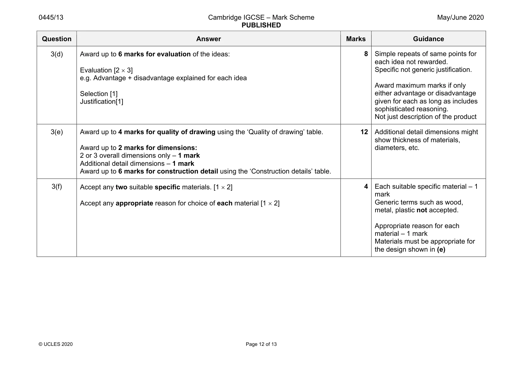 Mark scheme, page 12 of 13