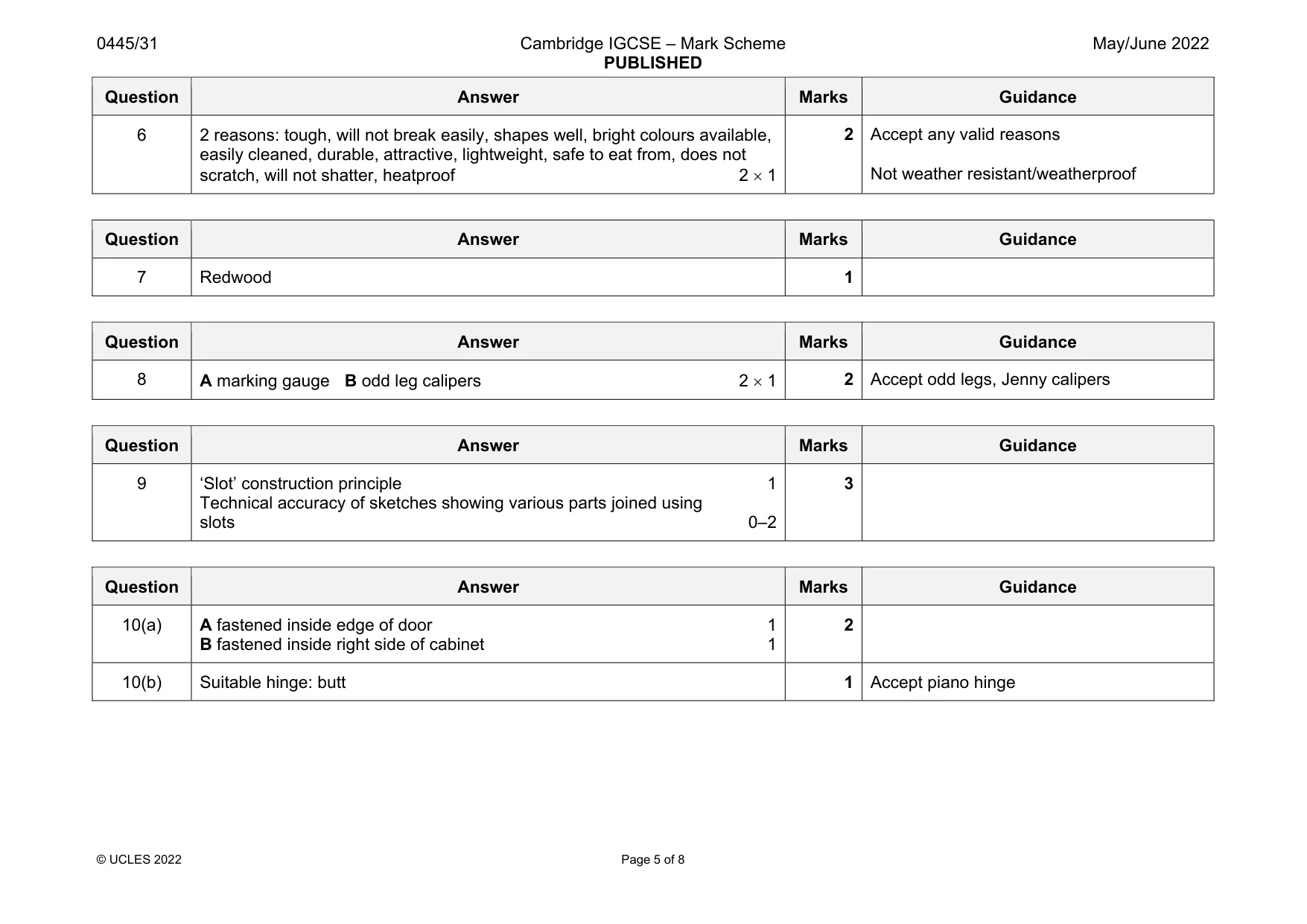 Mark scheme, page 5 of 8