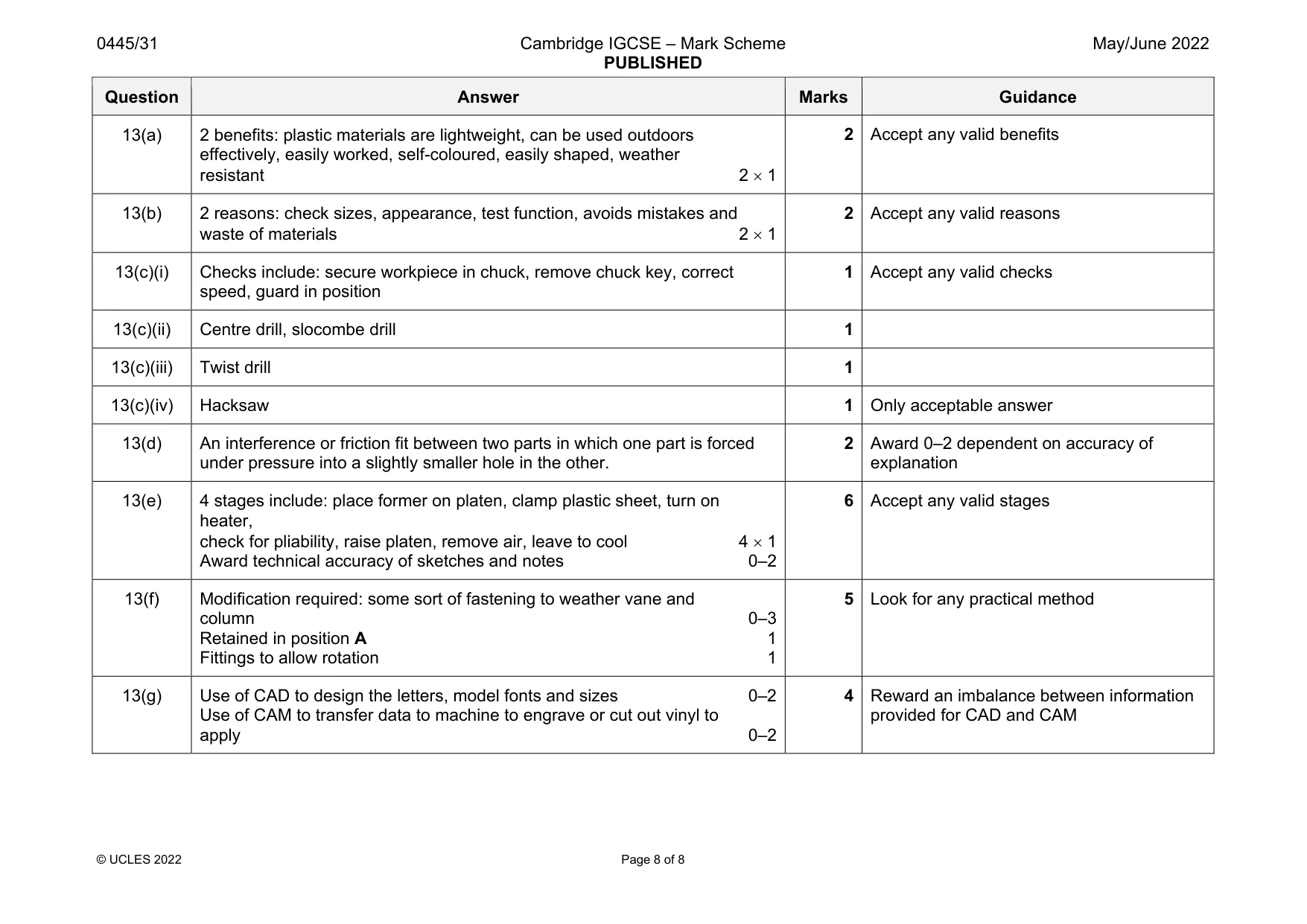 Mark scheme, page 8 of 8