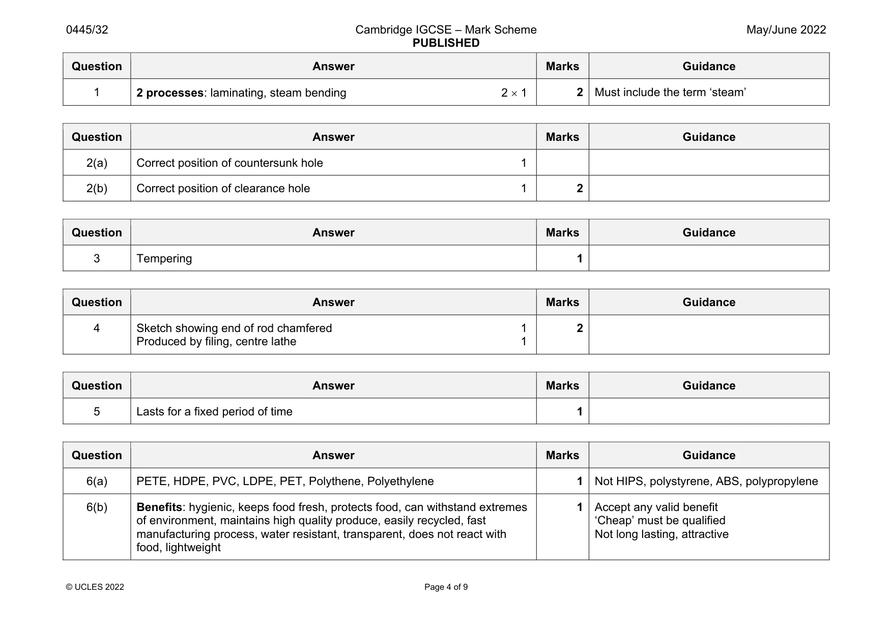 Mark scheme, page 4 of 9