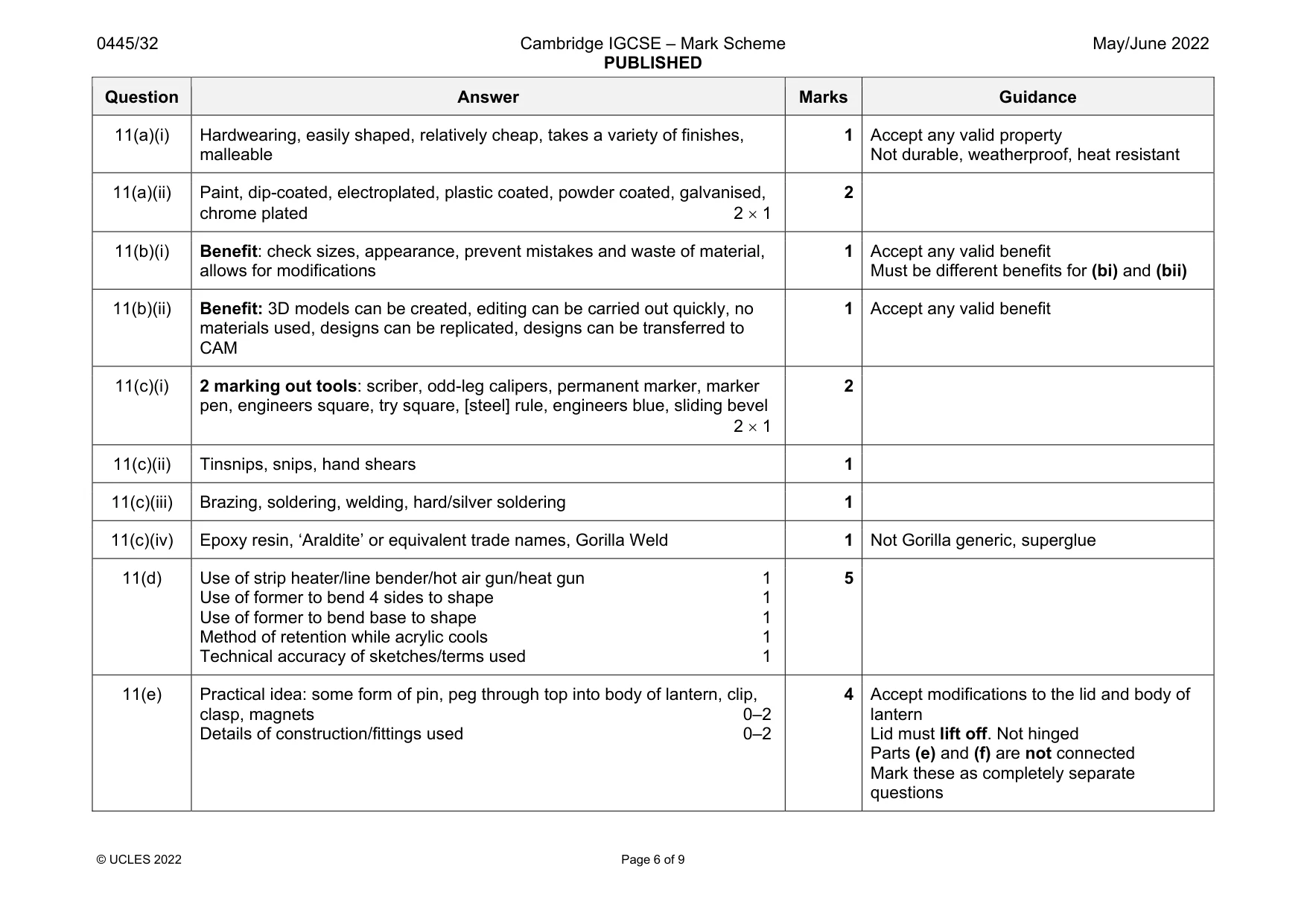 Mark scheme, page 6 of 9