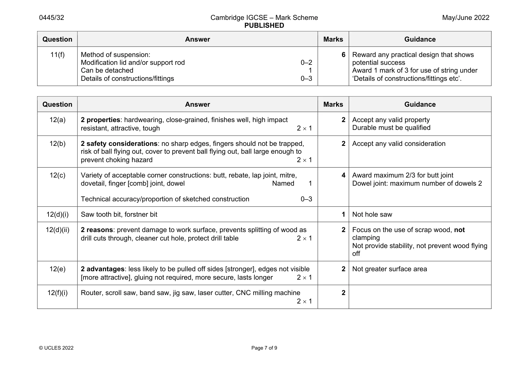 Mark scheme, page 7 of 9