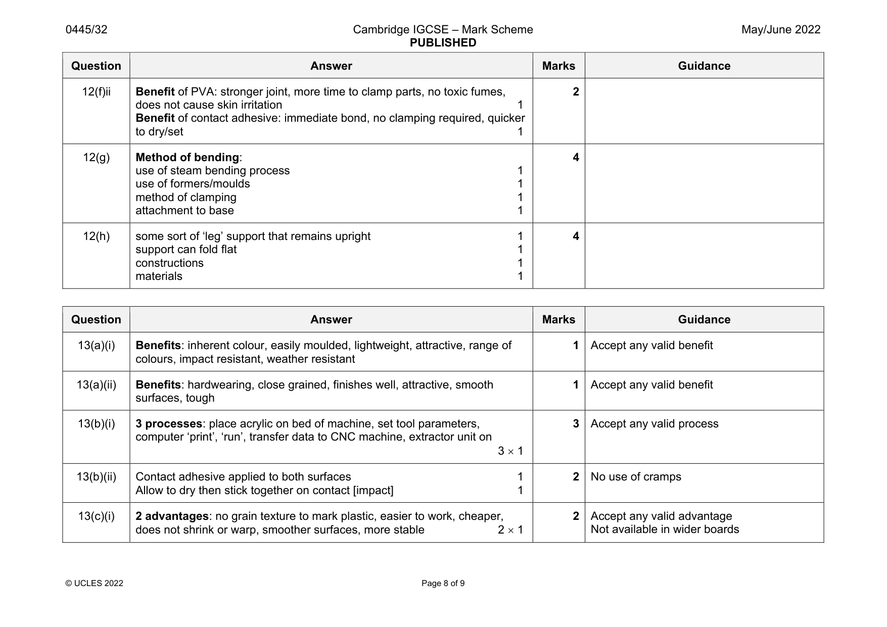 Mark scheme, page 8 of 9