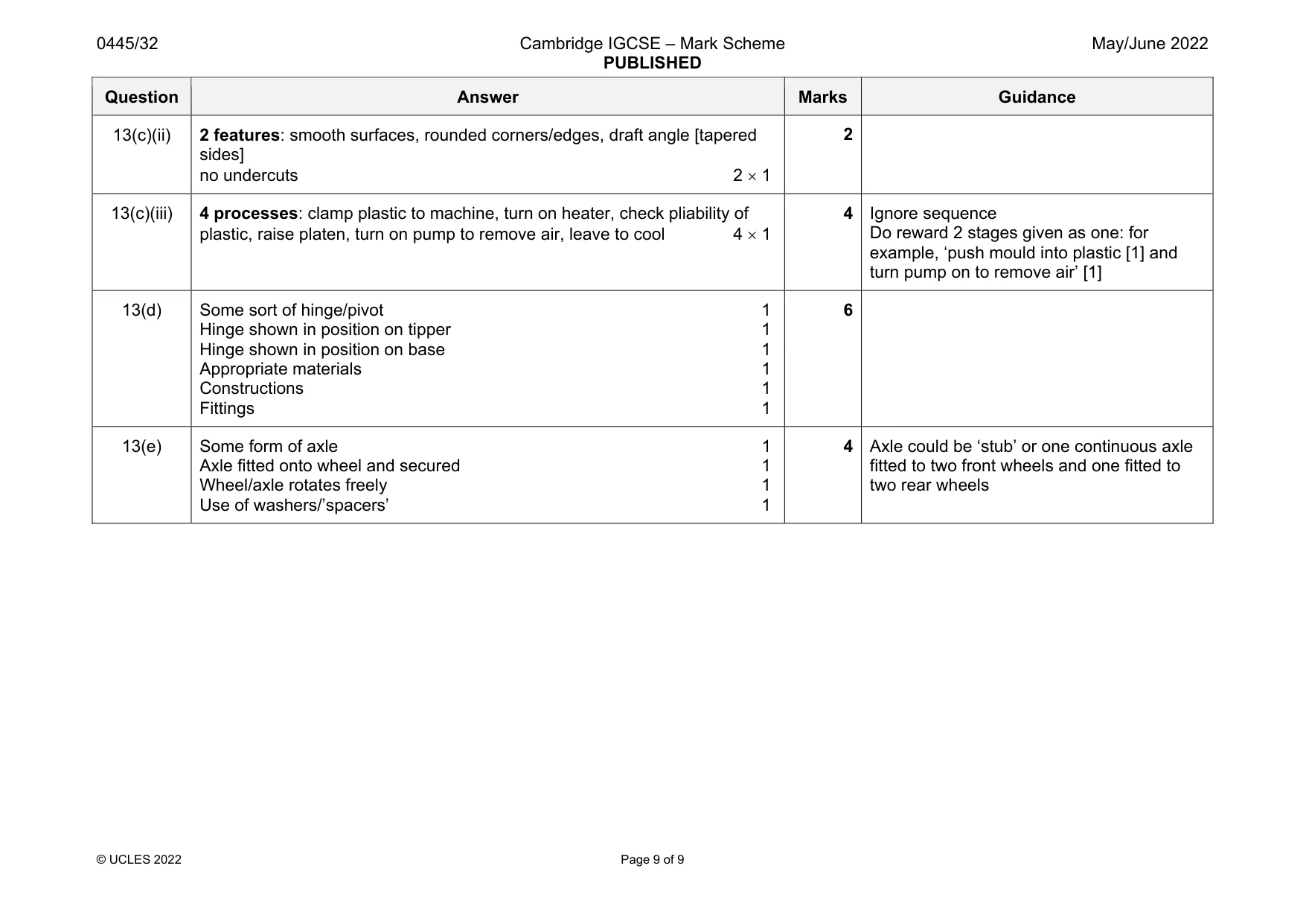 Mark scheme, page 9 of 9