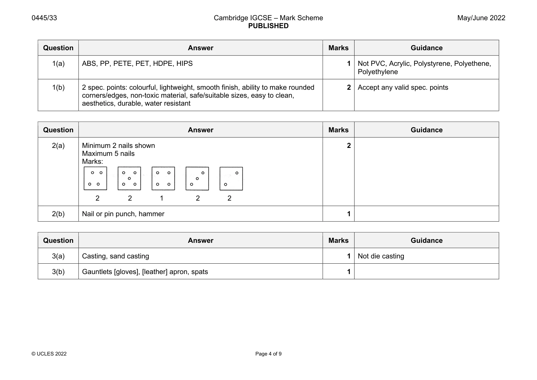 Mark scheme, page 4 of 9
