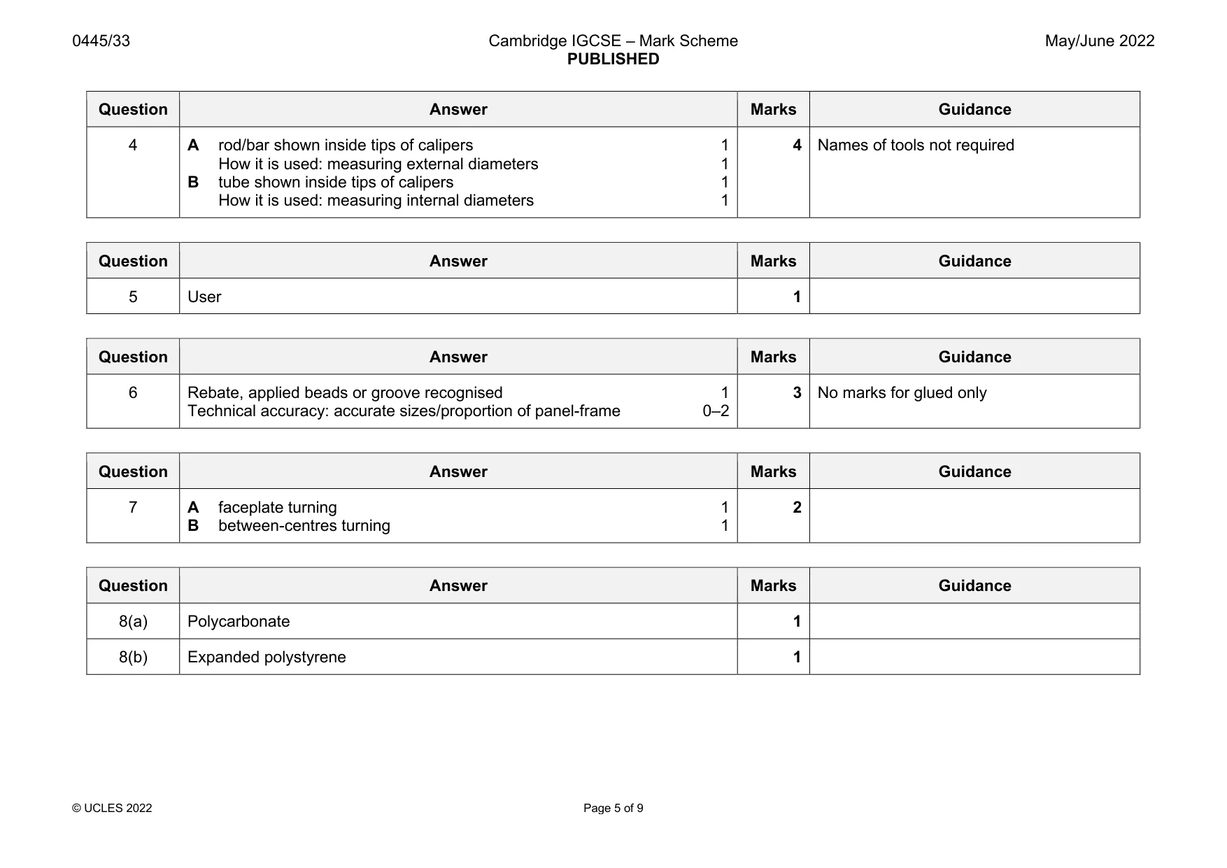Mark scheme, page 5 of 9