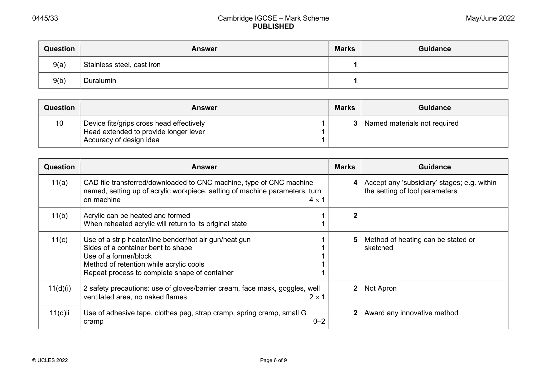 Mark scheme, page 6 of 9