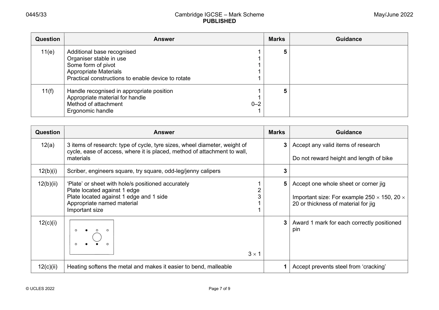Mark scheme, page 7 of 9