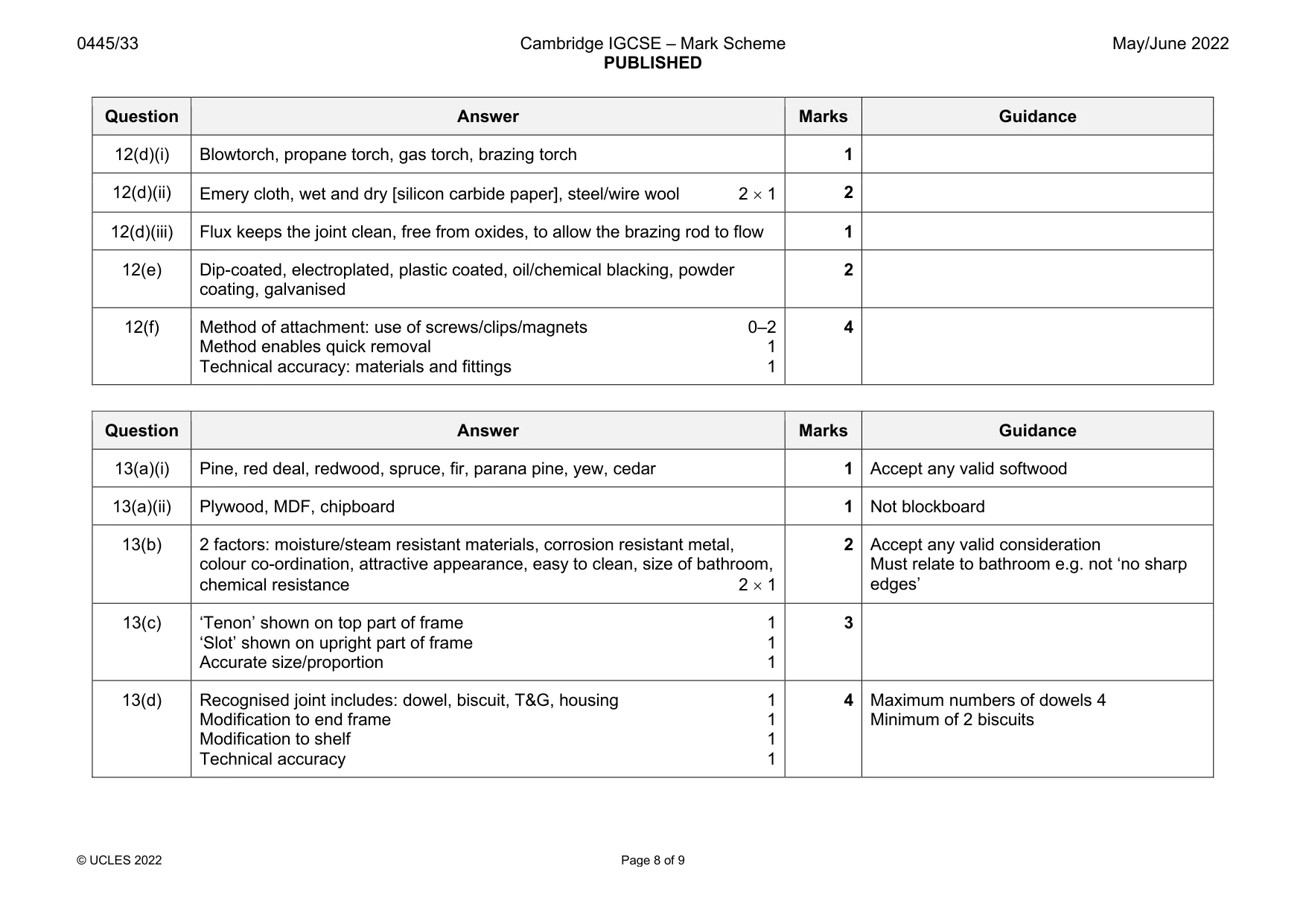 Mark scheme, page 8 of 9
