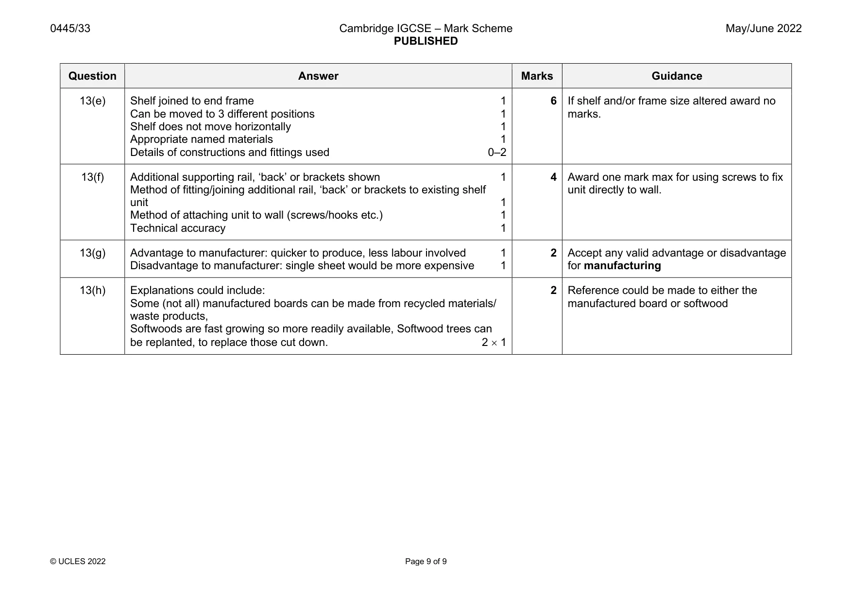 Mark scheme, page 9 of 9