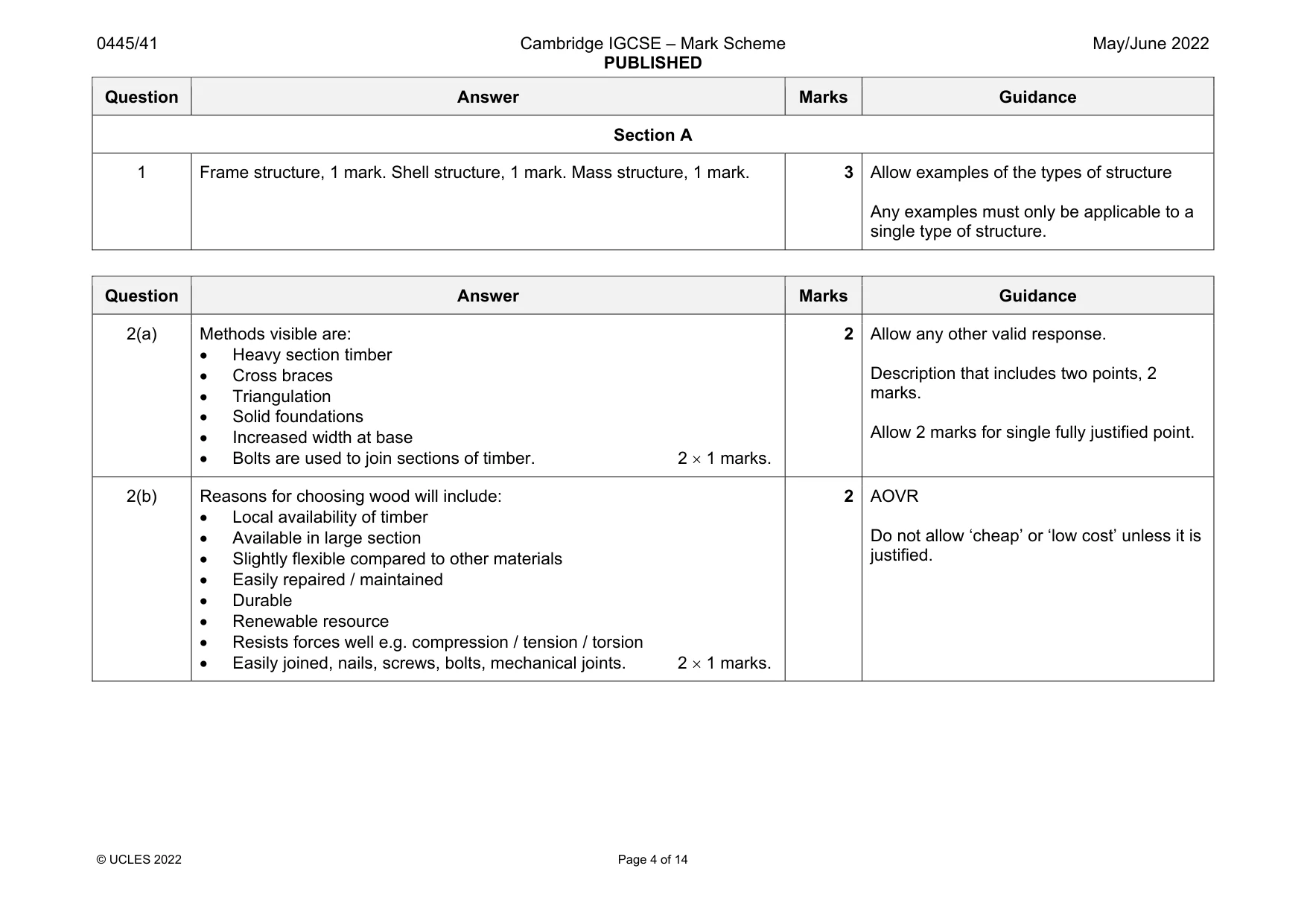 Mark scheme, page 4 of 14