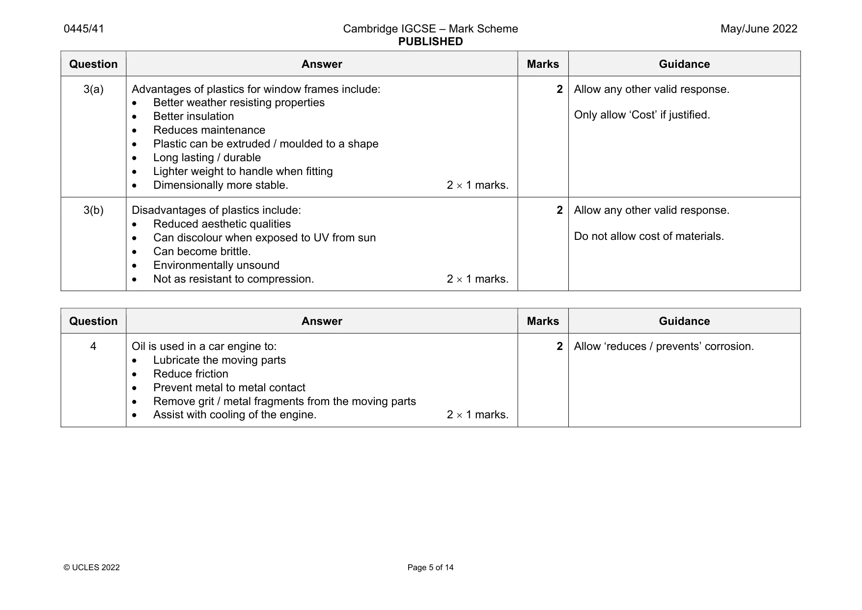 Mark scheme, page 5 of 14
