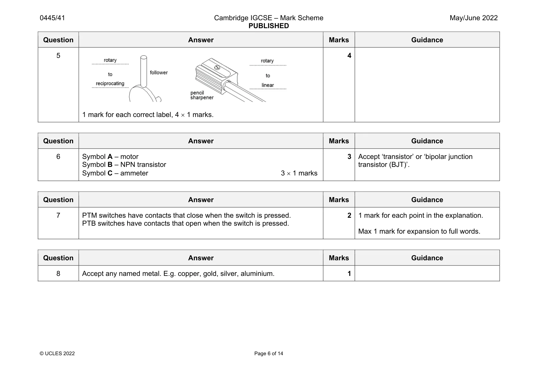Mark scheme, page 6 of 14