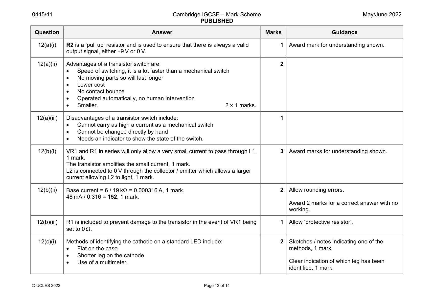Mark scheme, page 12 of 14