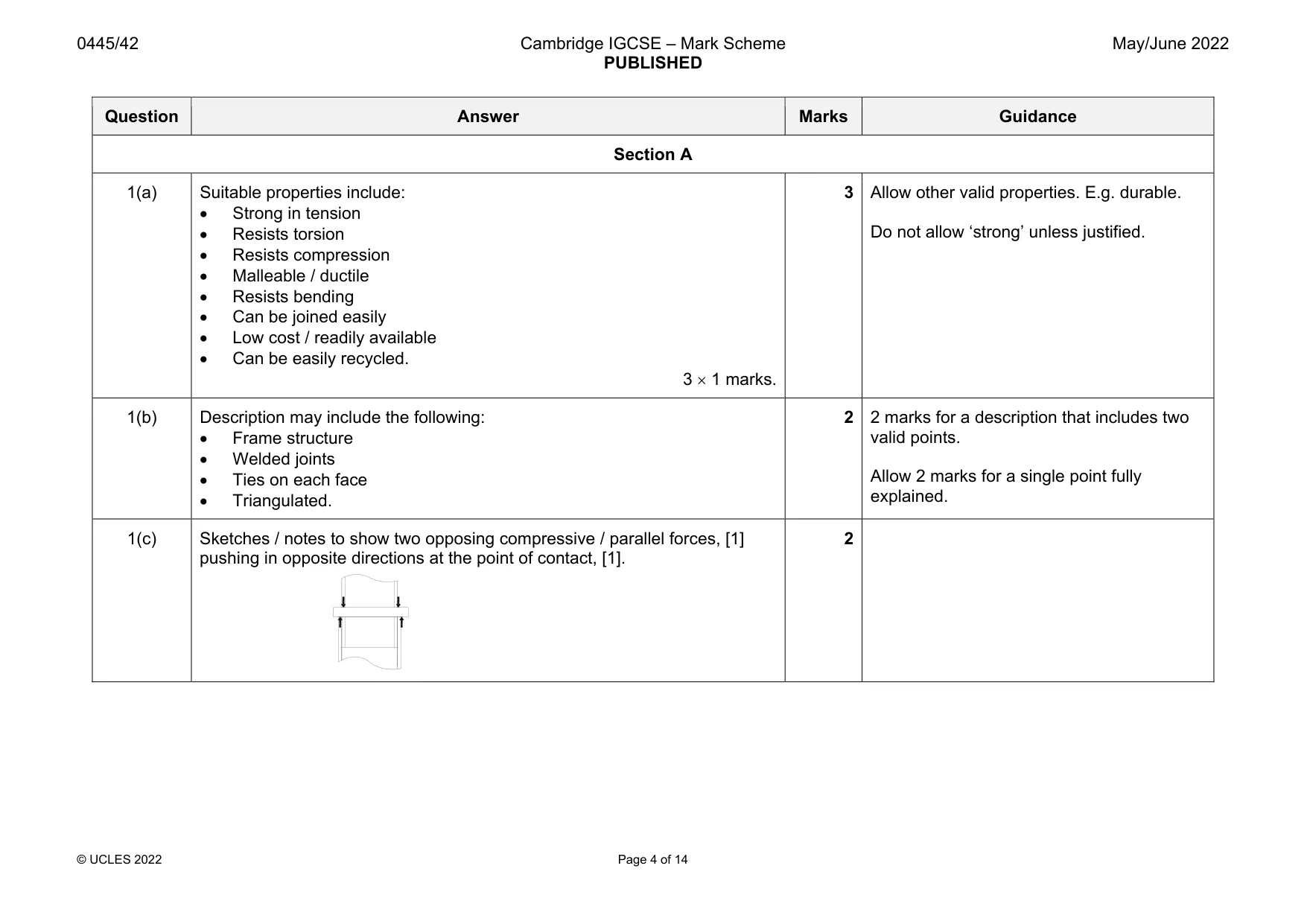 Mark scheme, page 4 of 14