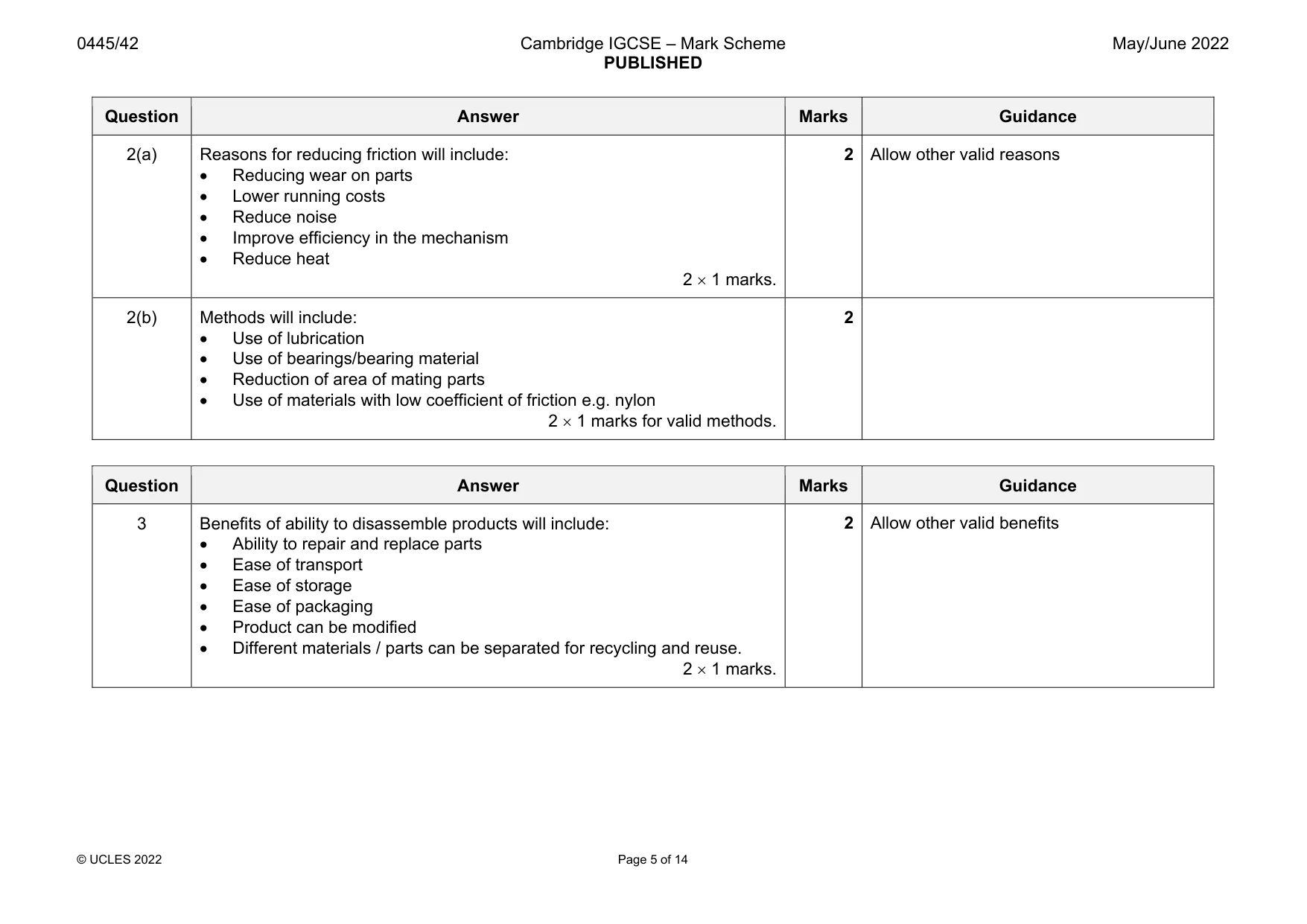 Mark scheme, page 5 of 14
