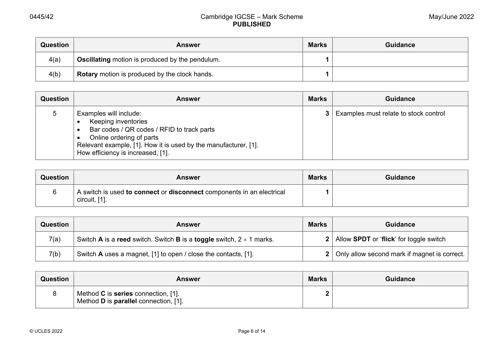 Mark scheme, page 6 of 14