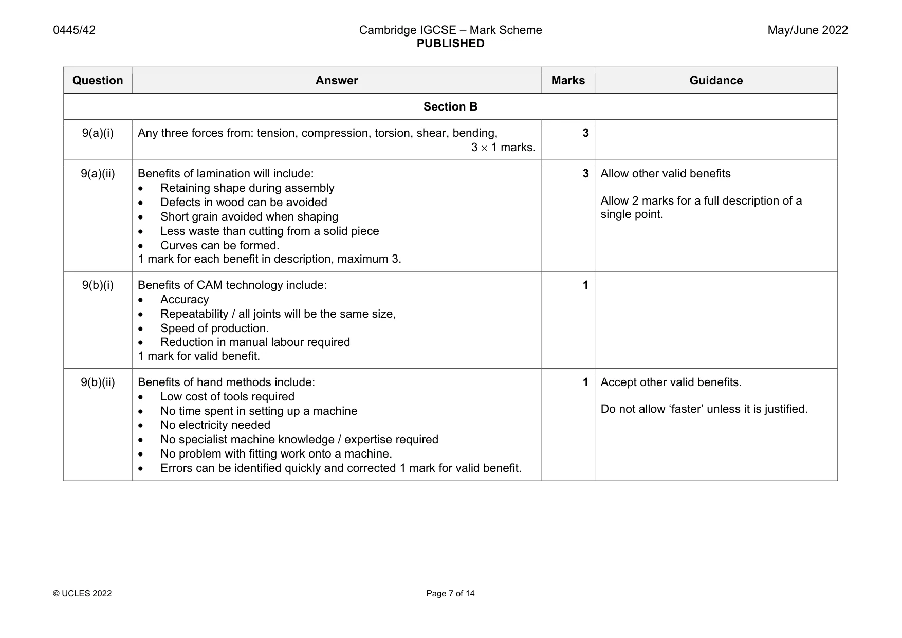 Mark scheme, page 7 of 14