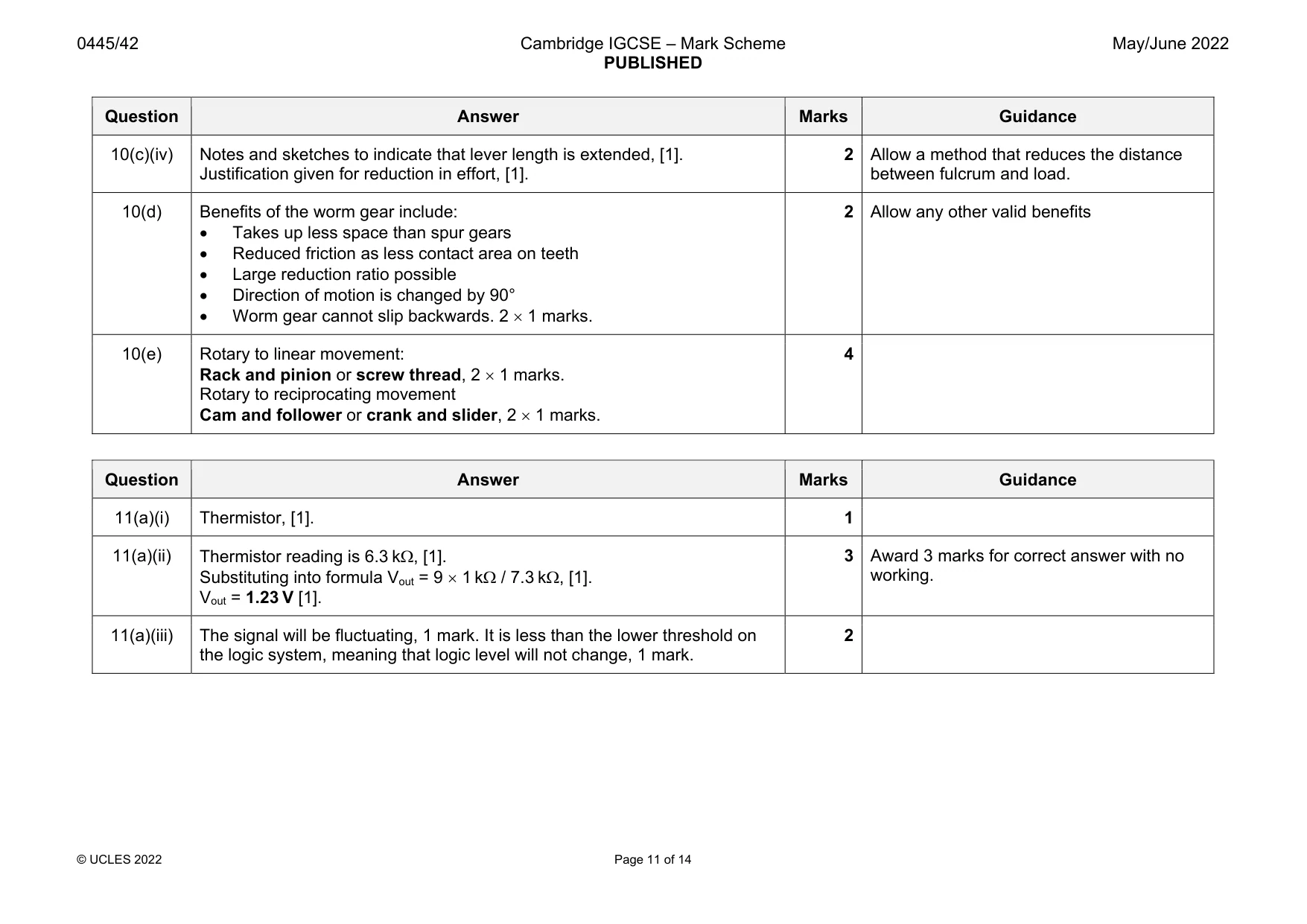 Mark scheme, page 11 of 14