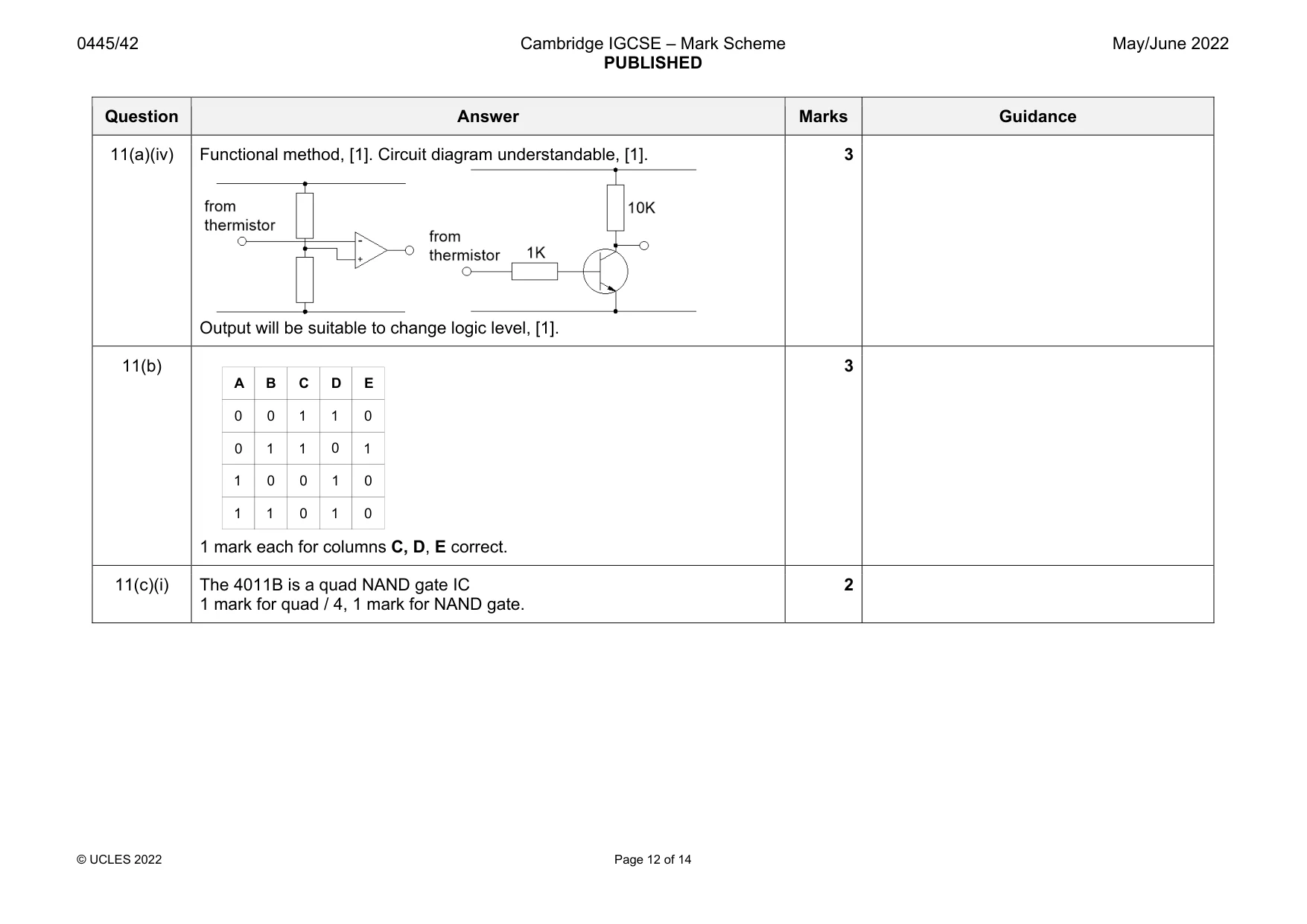 Mark scheme, page 12 of 14