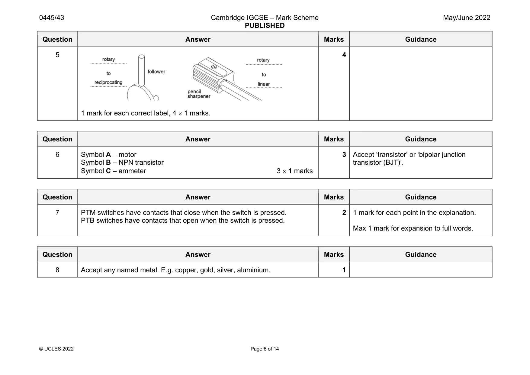 Mark scheme, page 6 of 14
