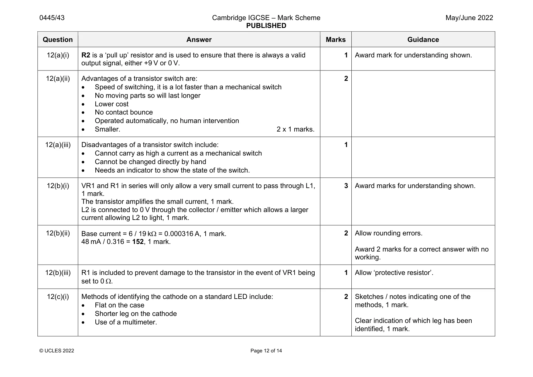 Mark scheme, page 12 of 14