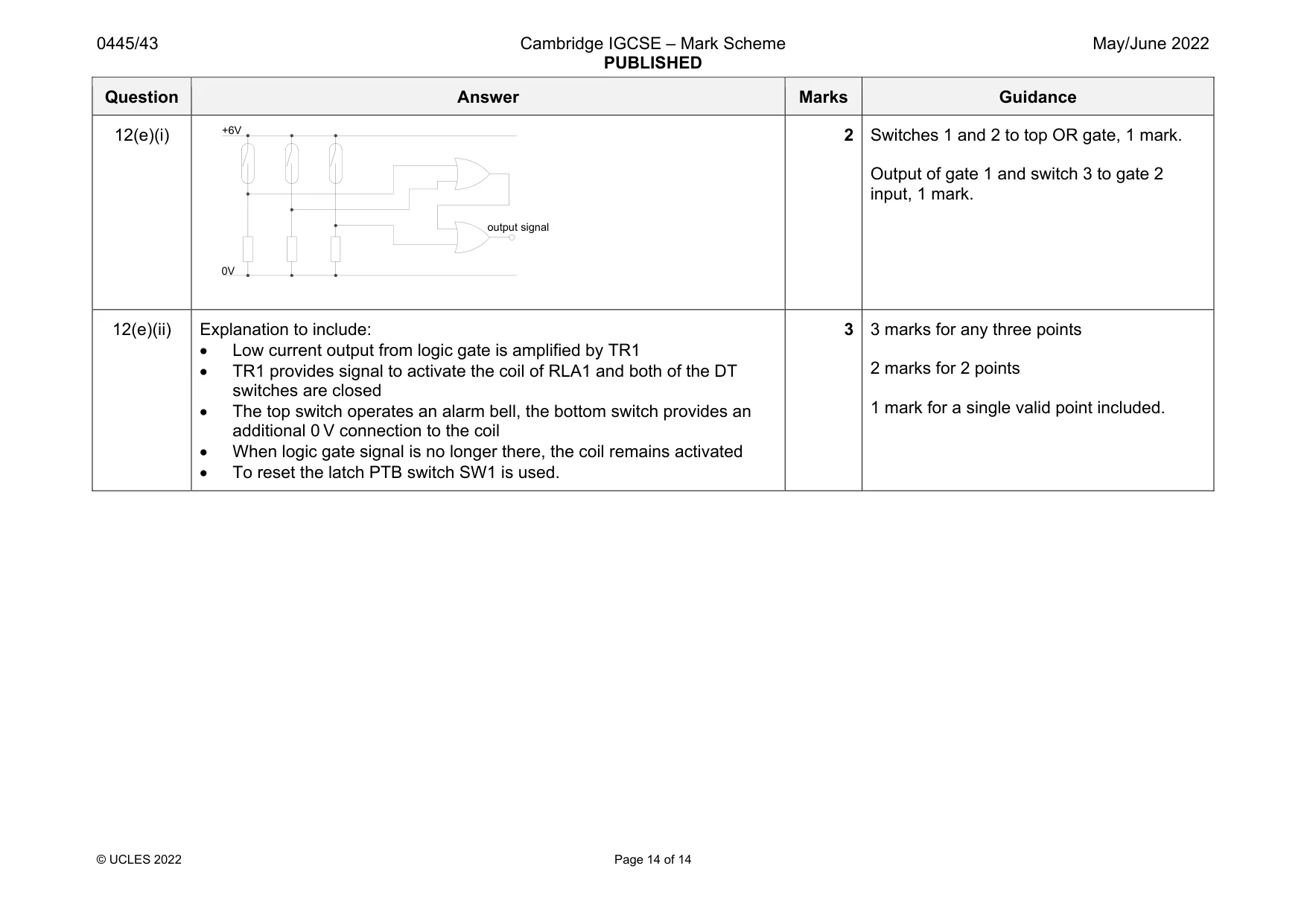 Mark scheme, page 14 of 14
