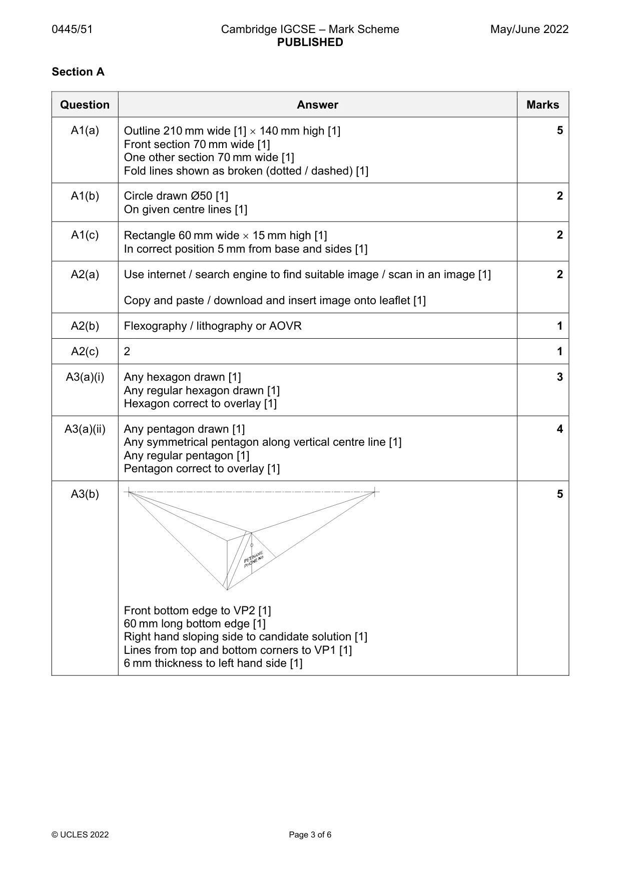 Mark scheme, page 3 of 6