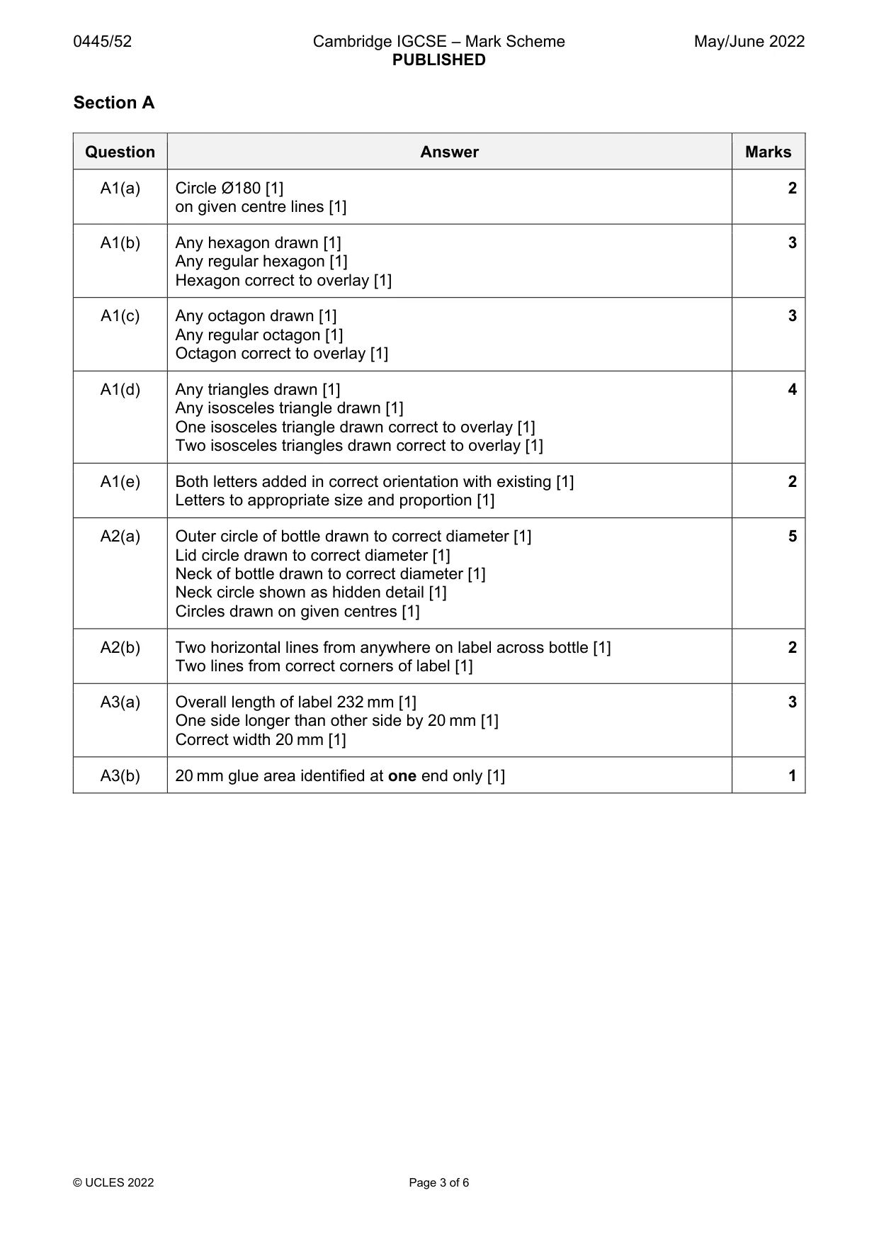 Mark scheme, page 3 of 6