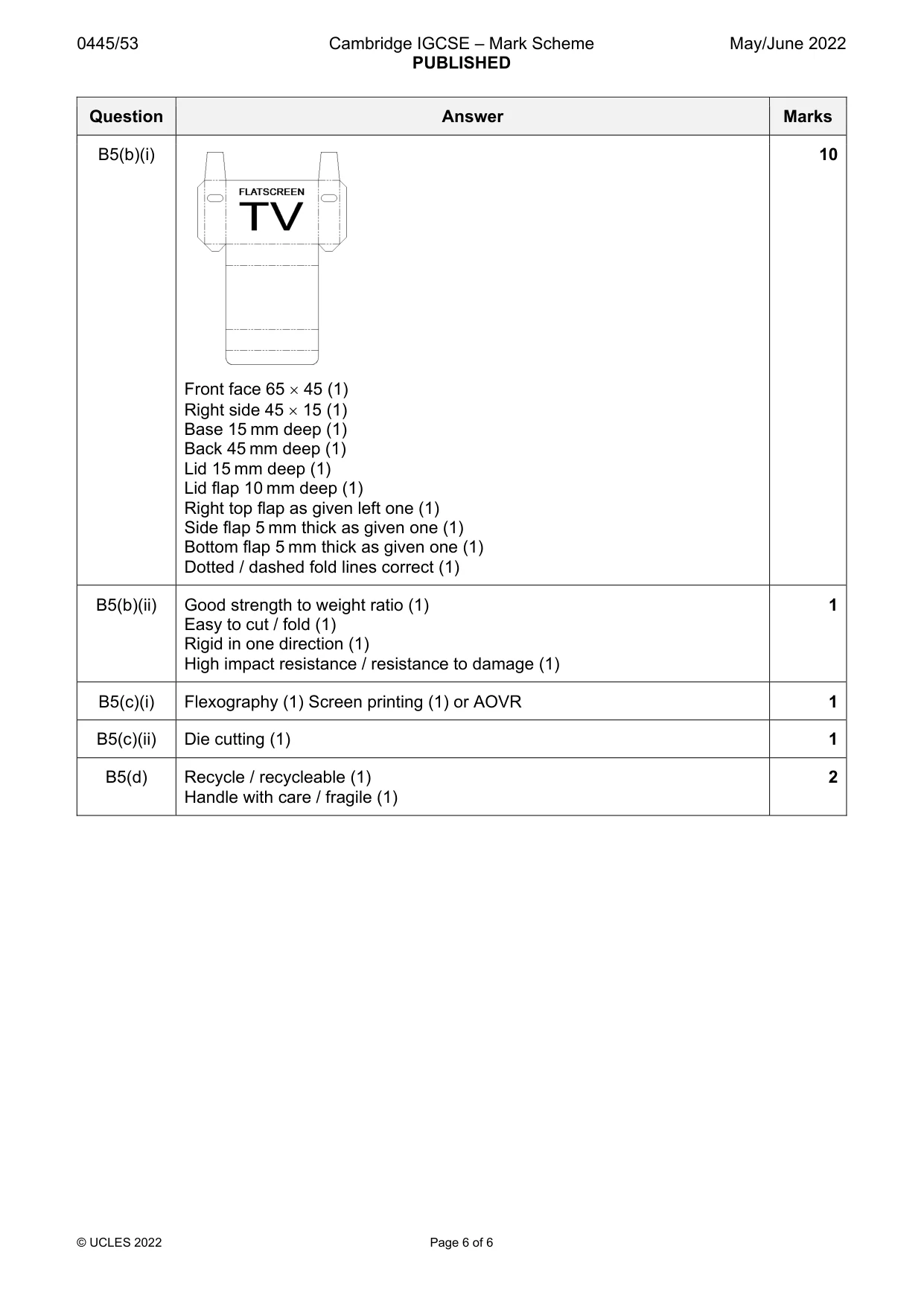 Mark scheme, page 6 of 6