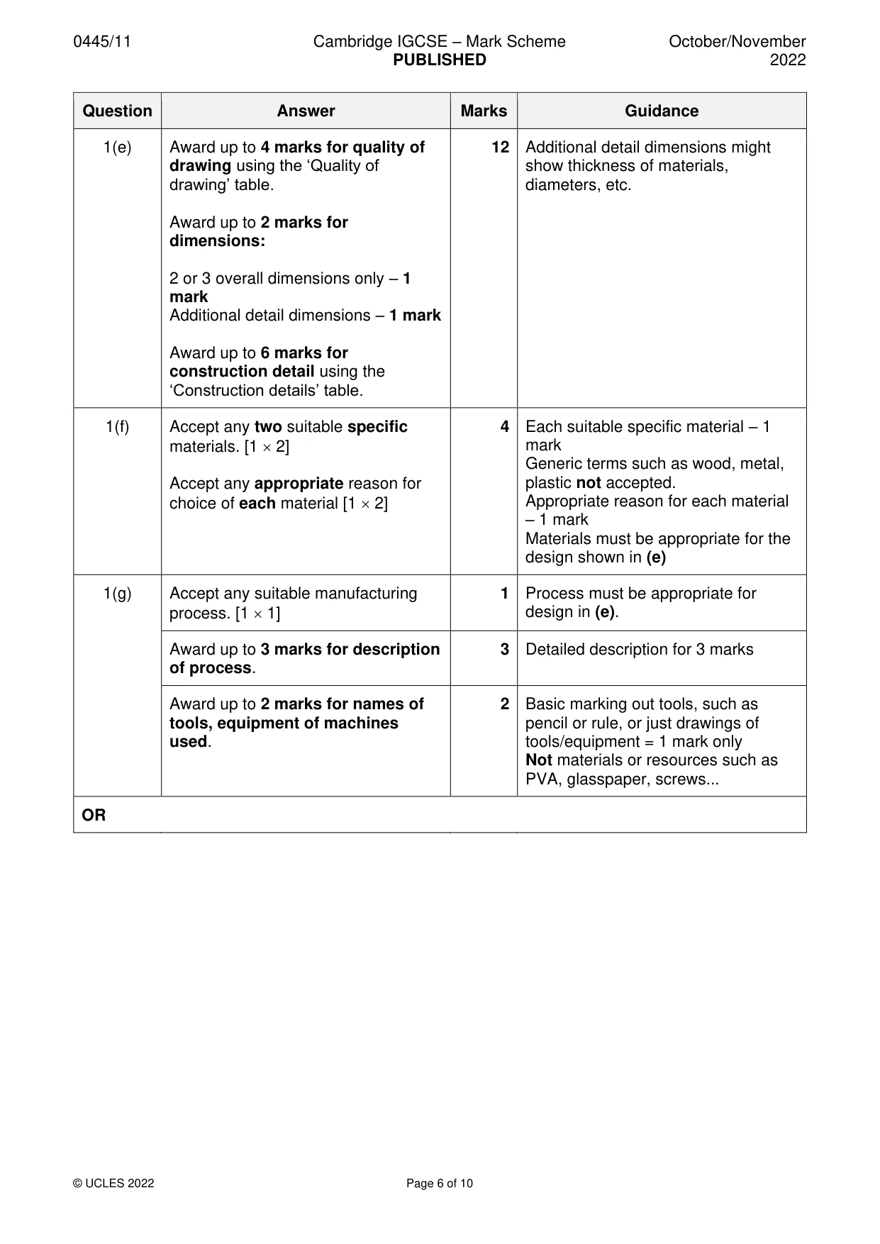 Mark scheme, page 6 of 10