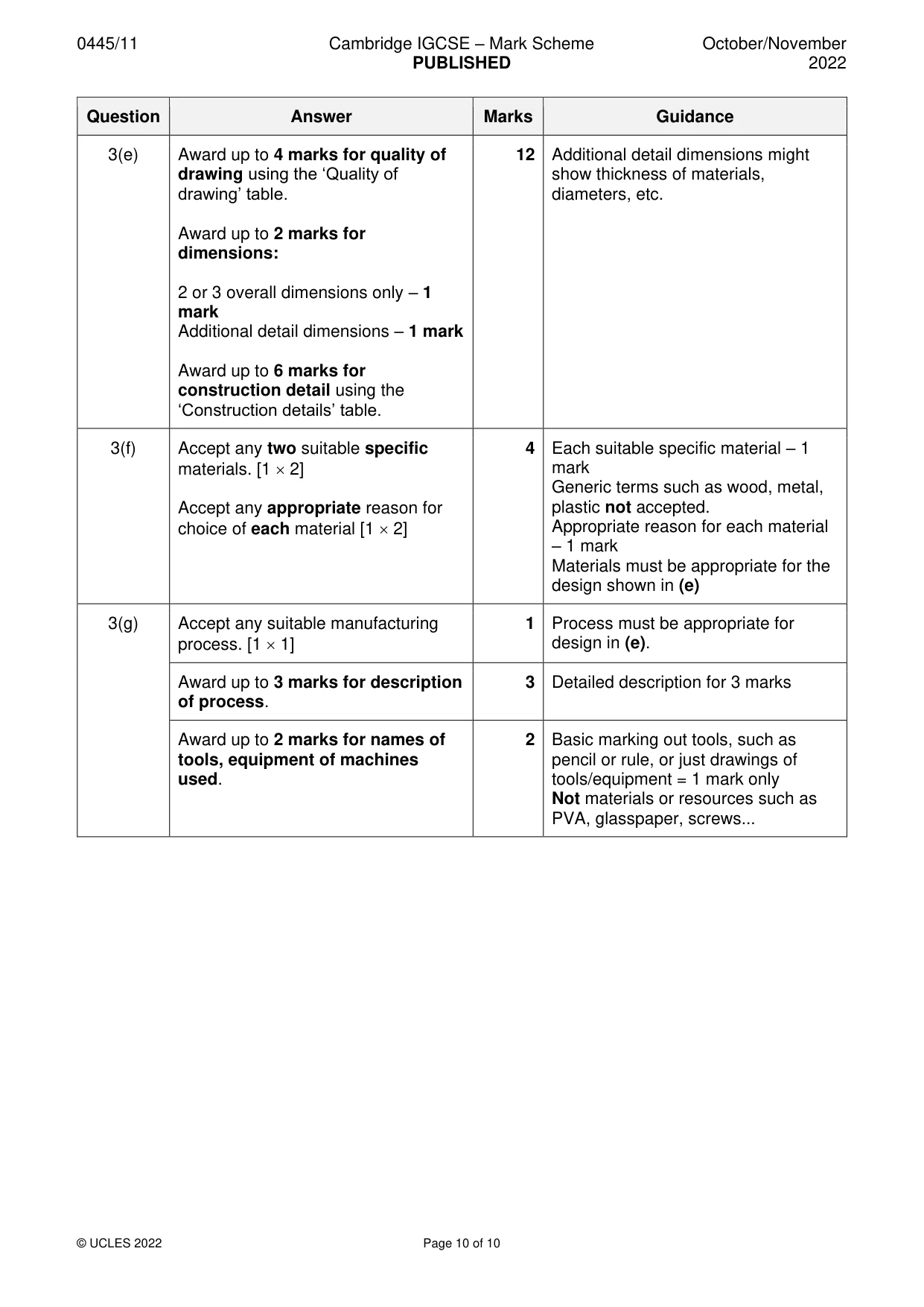 Mark scheme, page 10 of 10