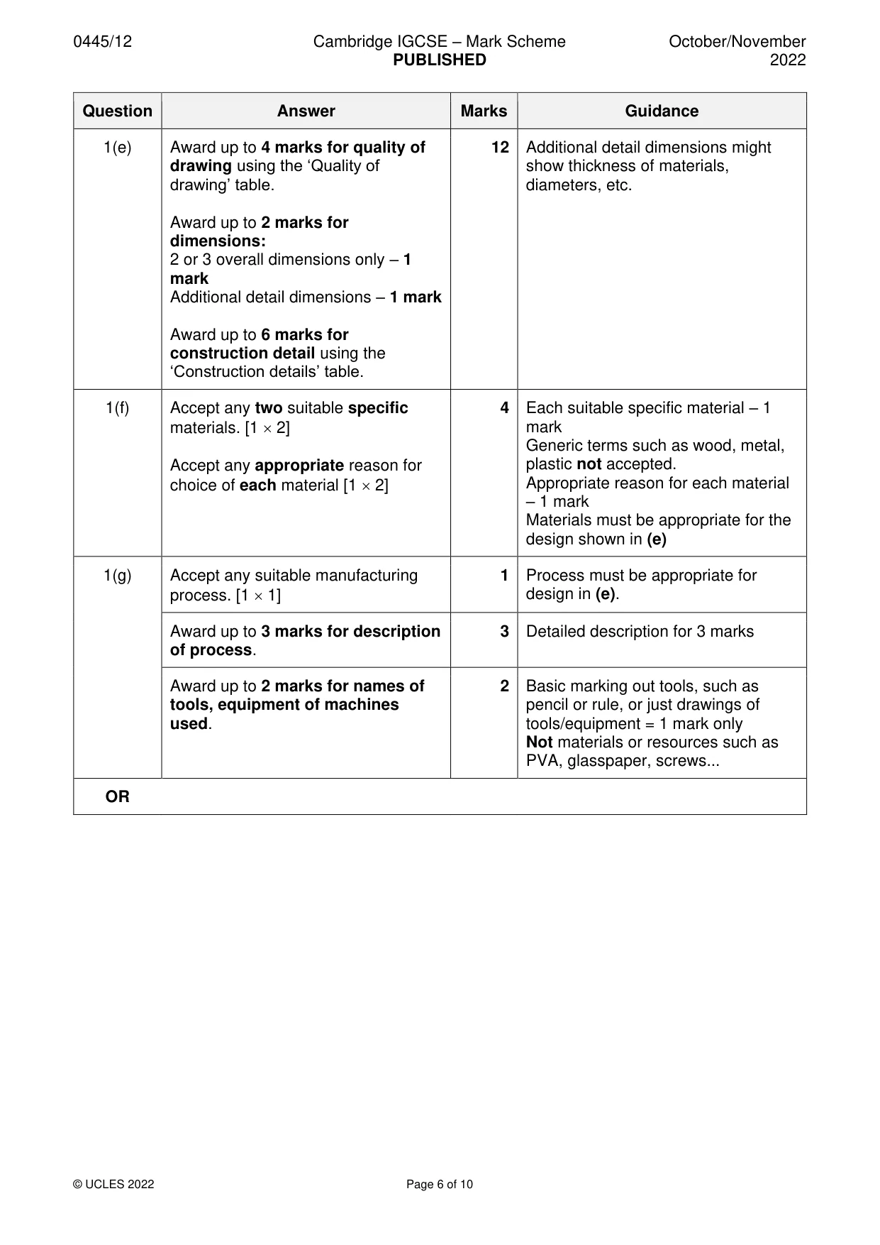 Mark scheme, page 6 of 10