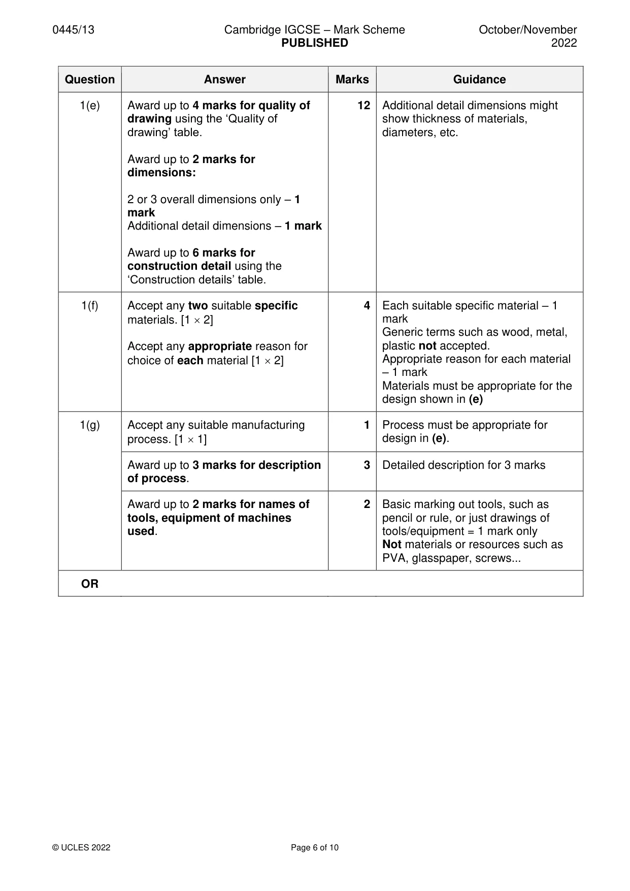 Mark scheme, page 6 of 10