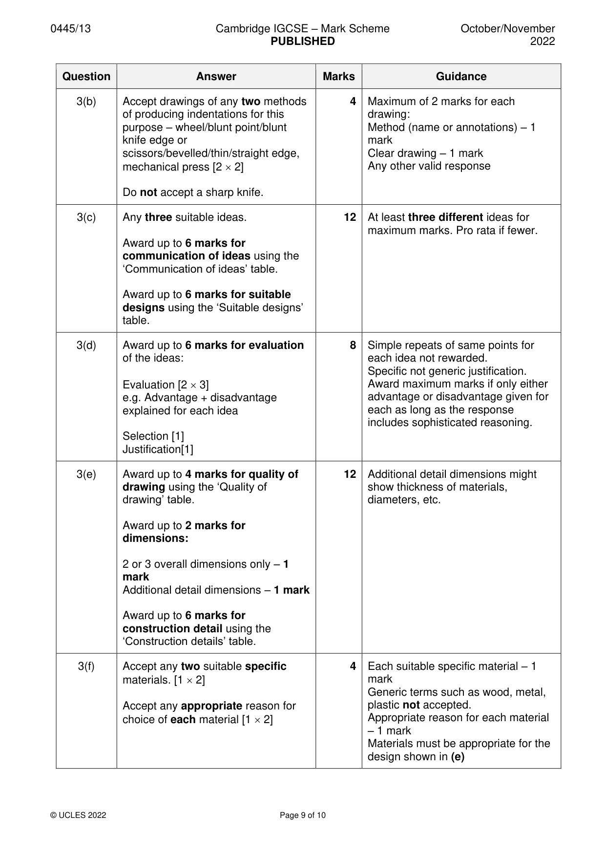 Mark scheme, page 9 of 10