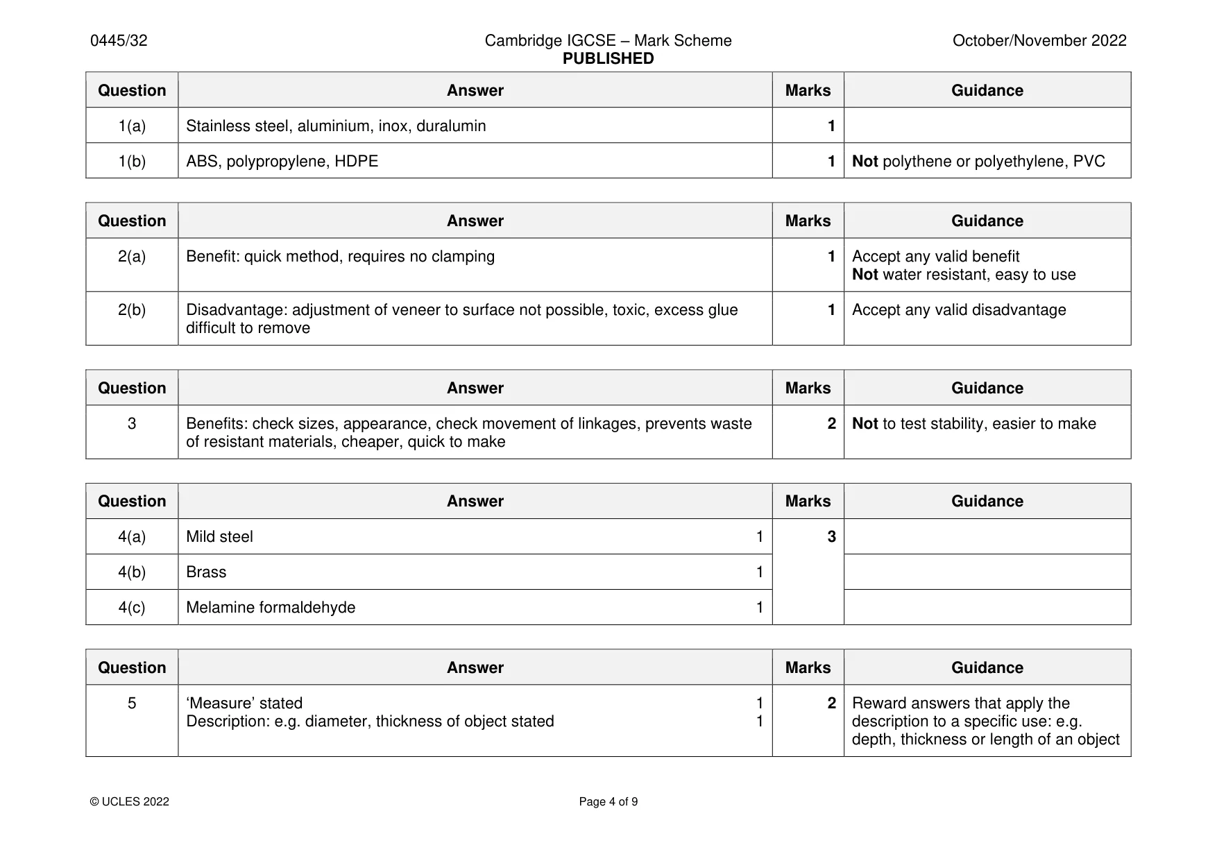 Mark scheme, page 4 of 9