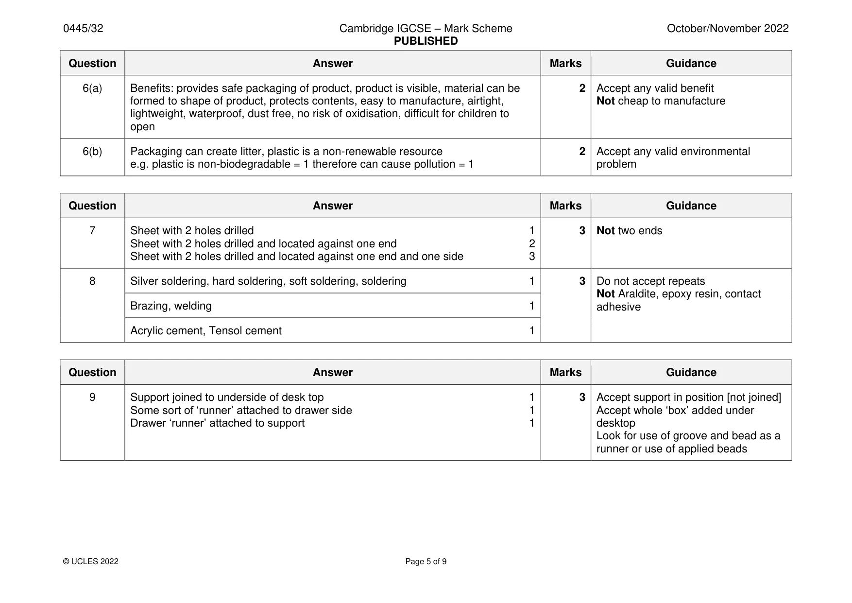 Mark scheme, page 5 of 9