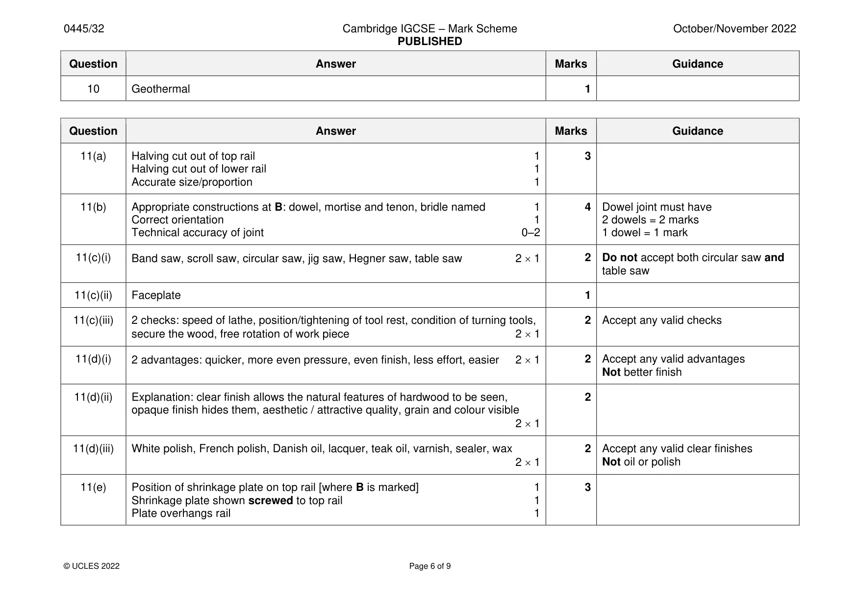 Mark scheme, page 6 of 9