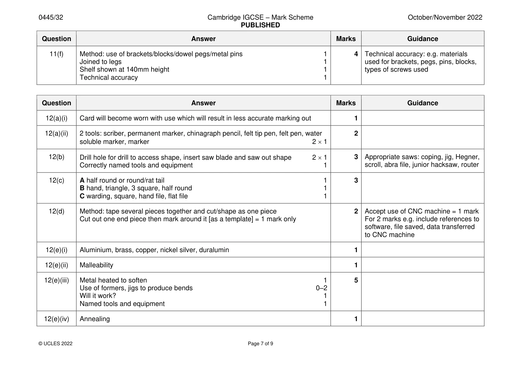 Mark scheme, page 7 of 9