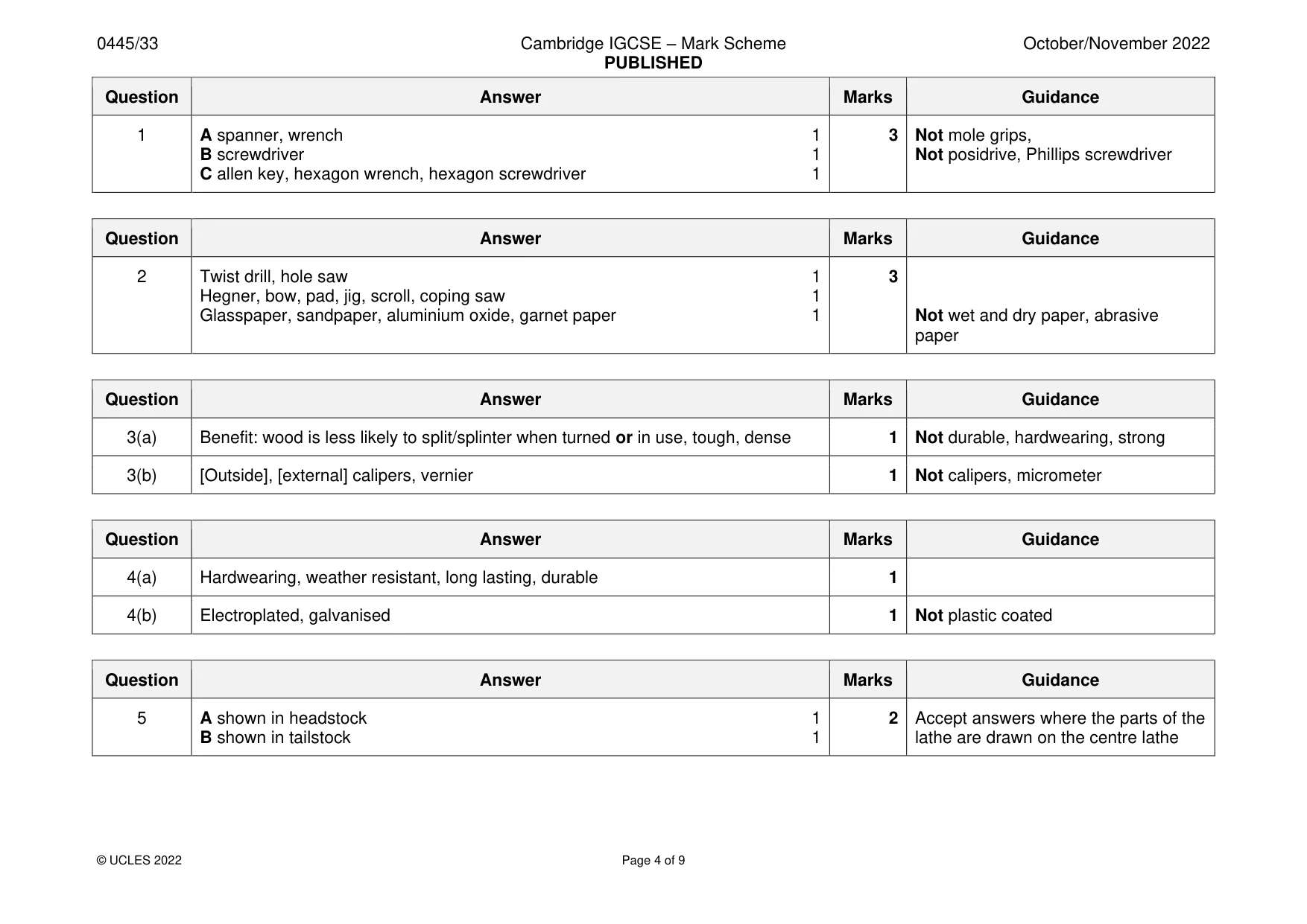 Mark scheme, page 4 of 9