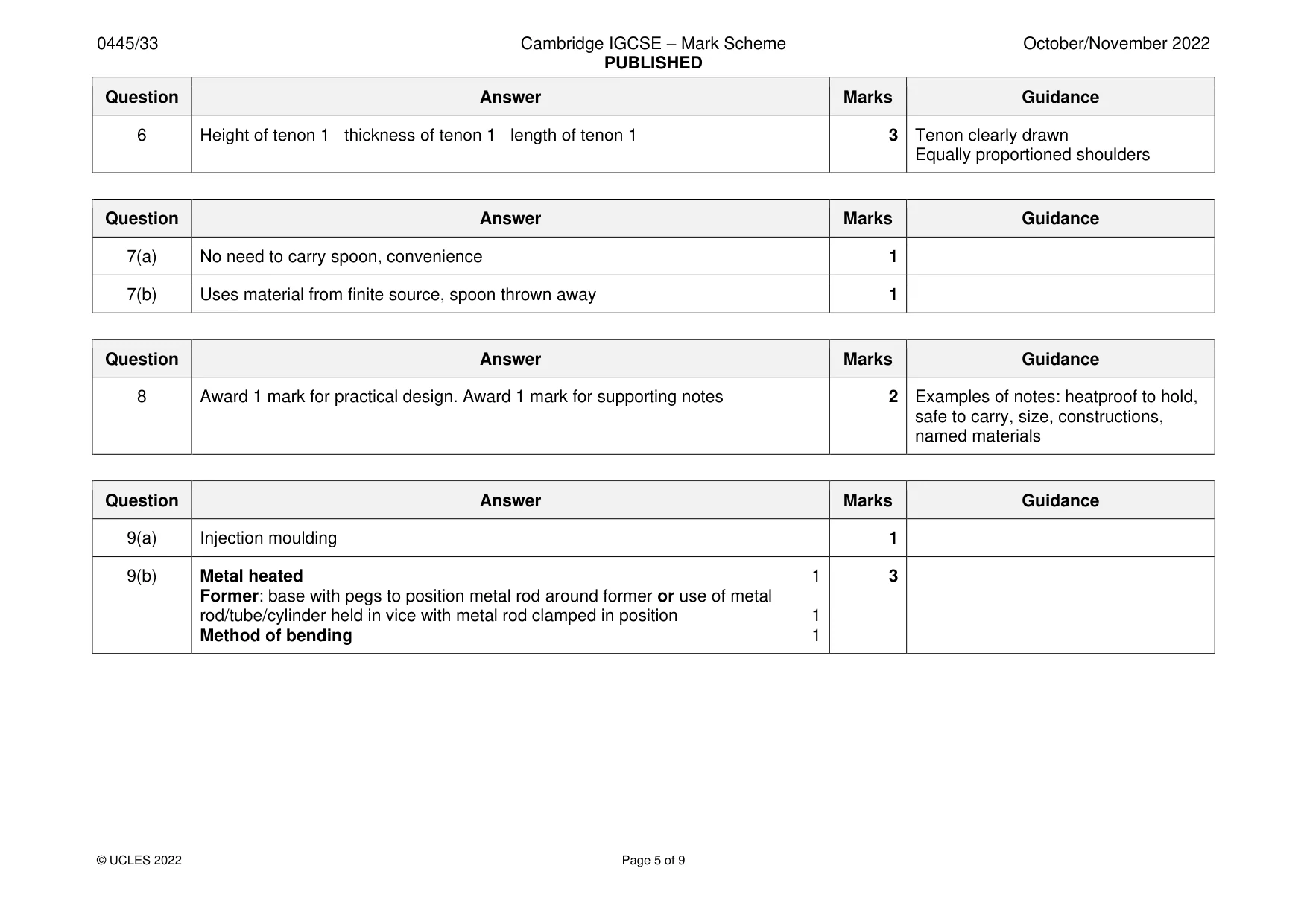 Mark scheme, page 5 of 9