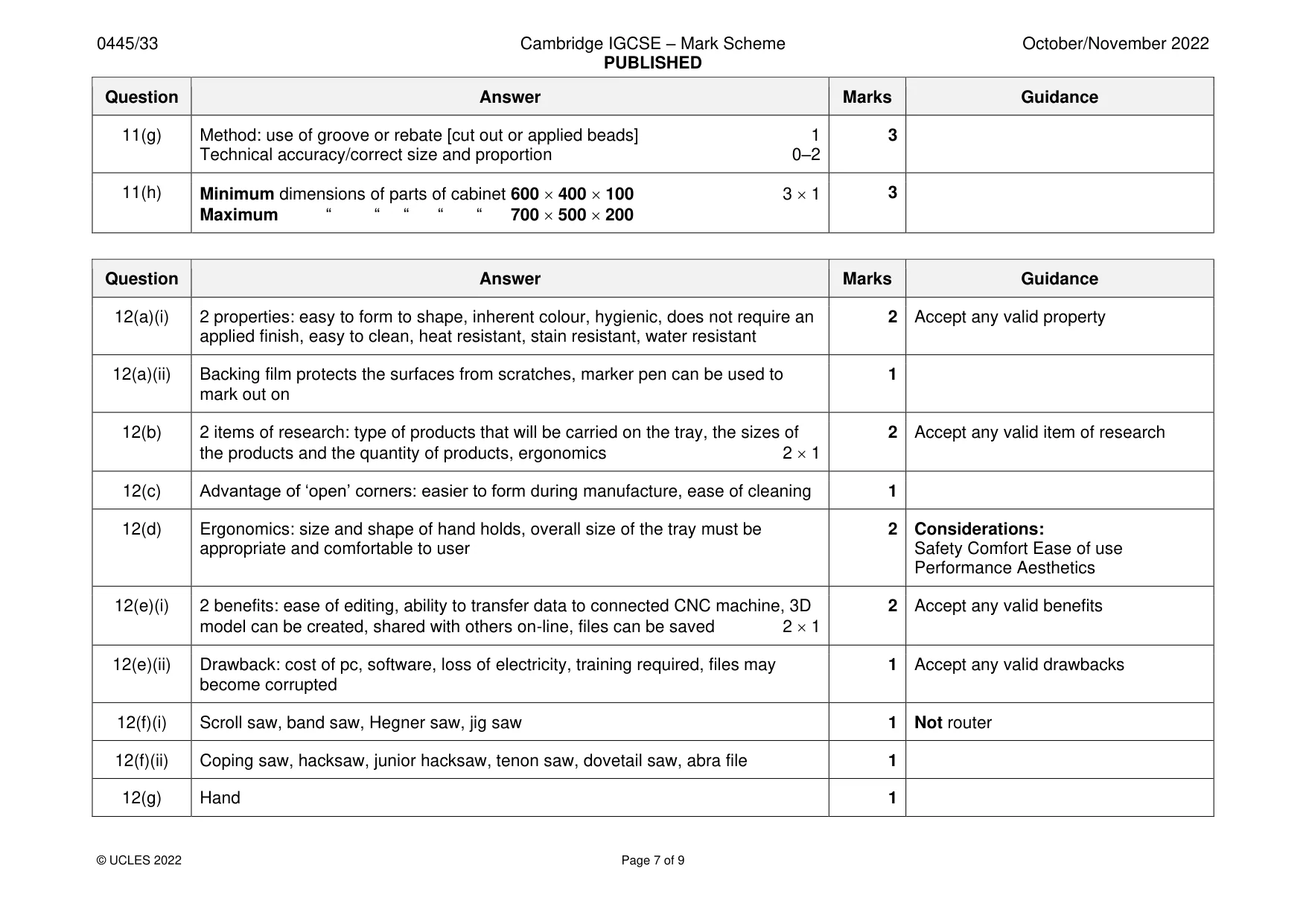 Mark scheme, page 7 of 9