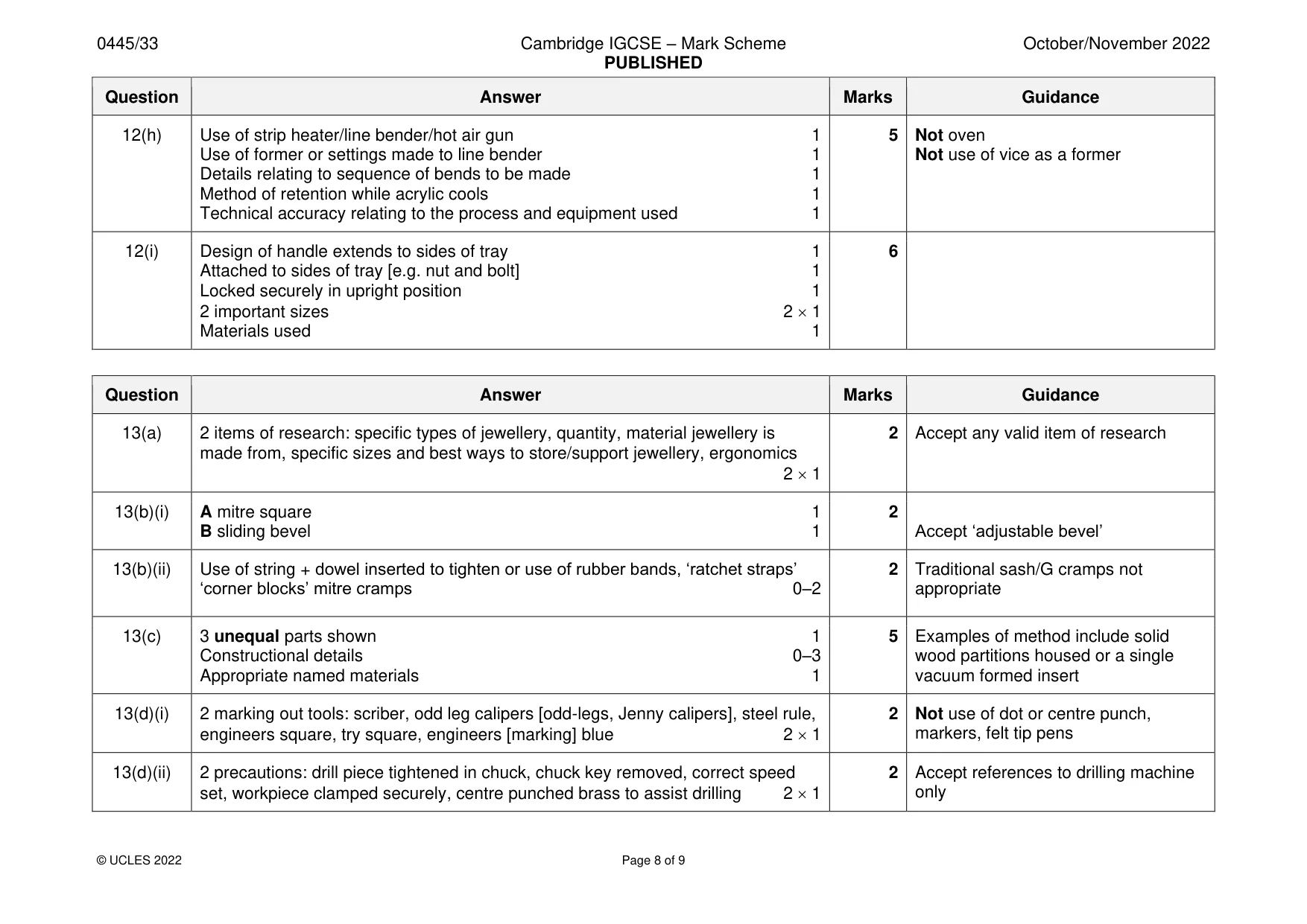 Mark scheme, page 8 of 9