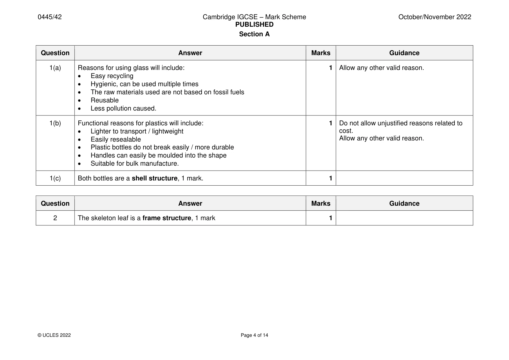 Mark scheme, page 4 of 14