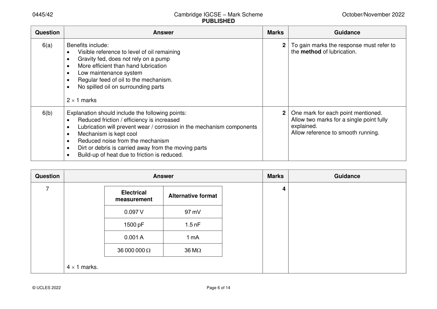 Mark scheme, page 6 of 14