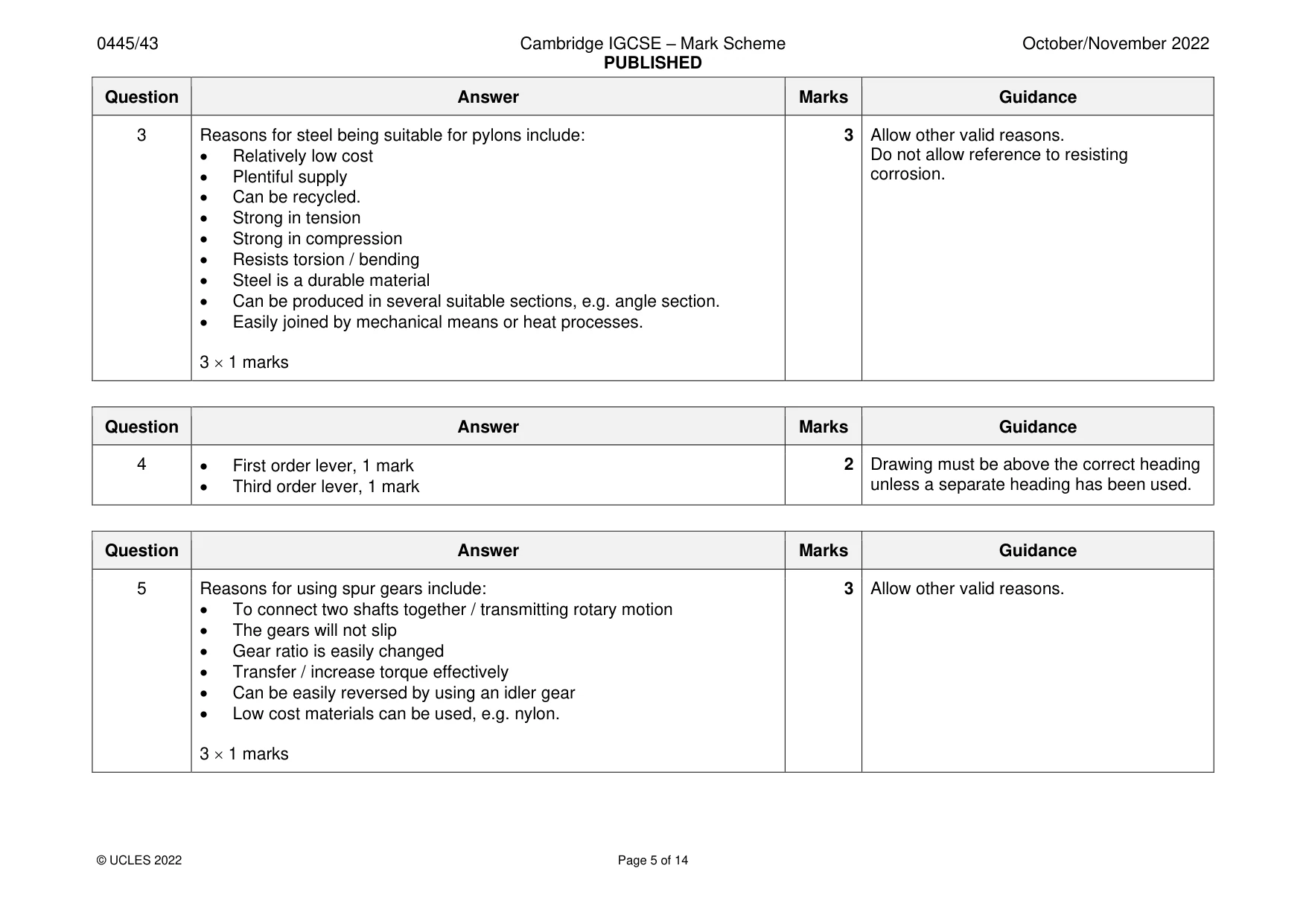 Mark scheme, page 5 of 14