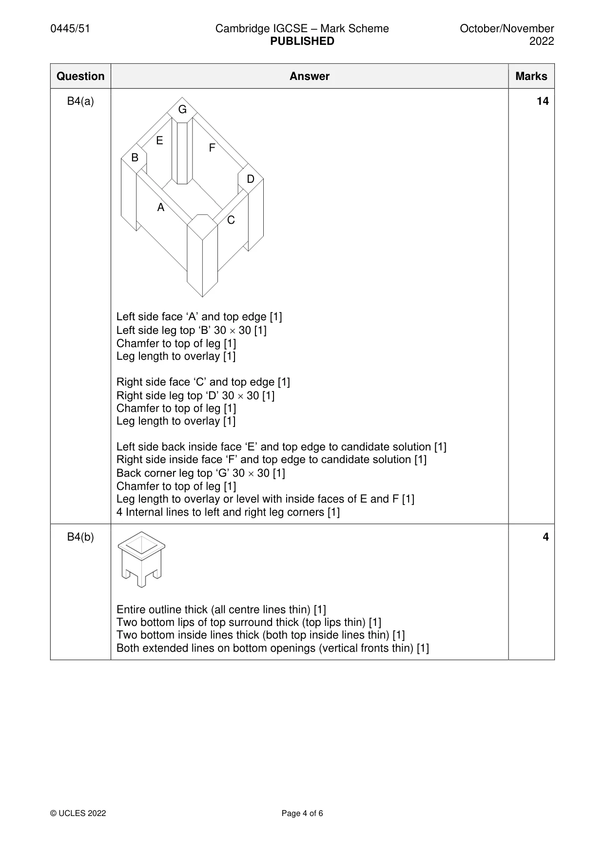 Mark scheme, page 4 of 6