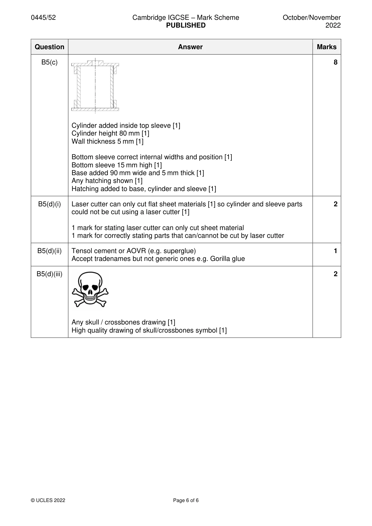 Mark scheme, page 6 of 6