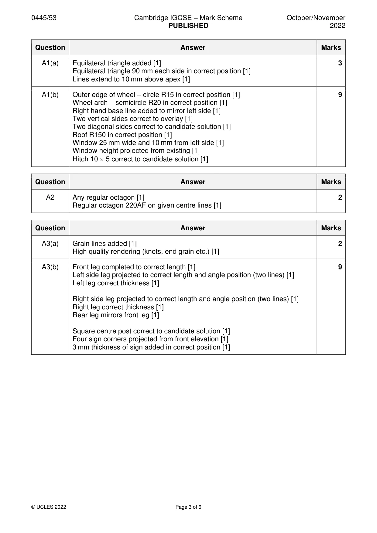 Mark scheme, page 3 of 6