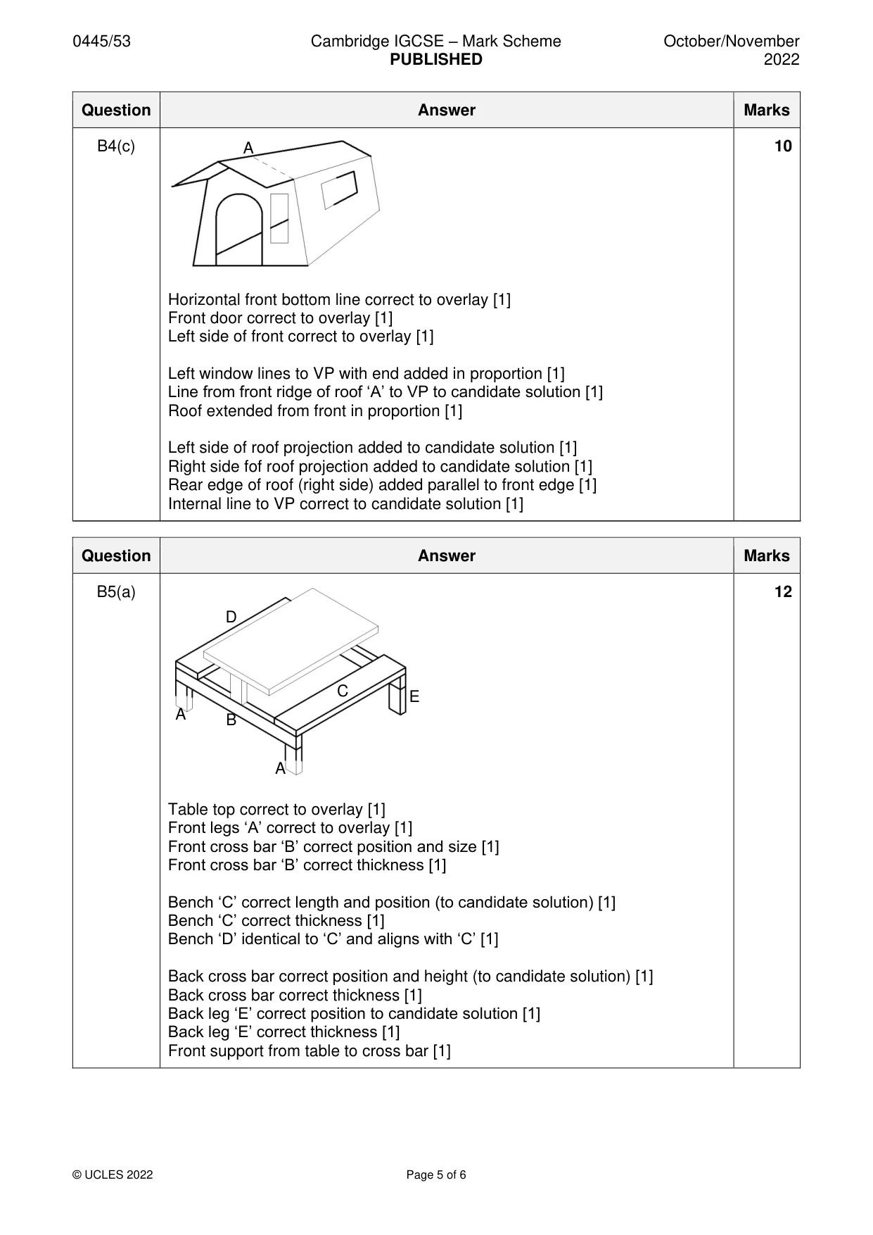 Mark scheme, page 5 of 6
